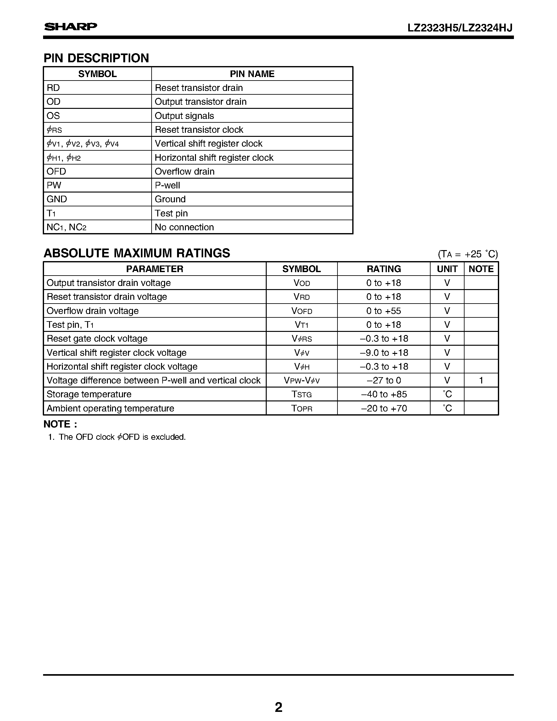 Datasheet LZ2324HJ - 1/3-type CCD Area Sensors with 320 k Pixels page 2