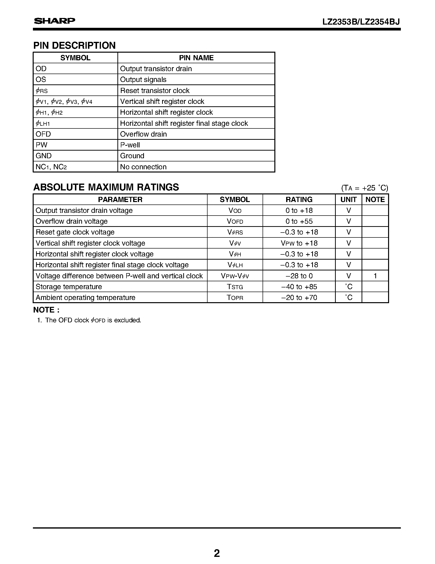 Datasheet LZ2353B - 1/3-type CCD Area Sensors with 410 k Pixels page 2