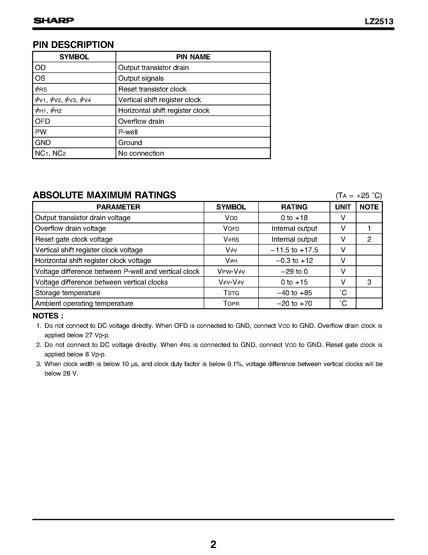 Даташит на микросхему LZ2513 страница 2 Даташит LZ2513 - 1/5-type Color CCD Area Sensor with 270 k Pixels страница 2