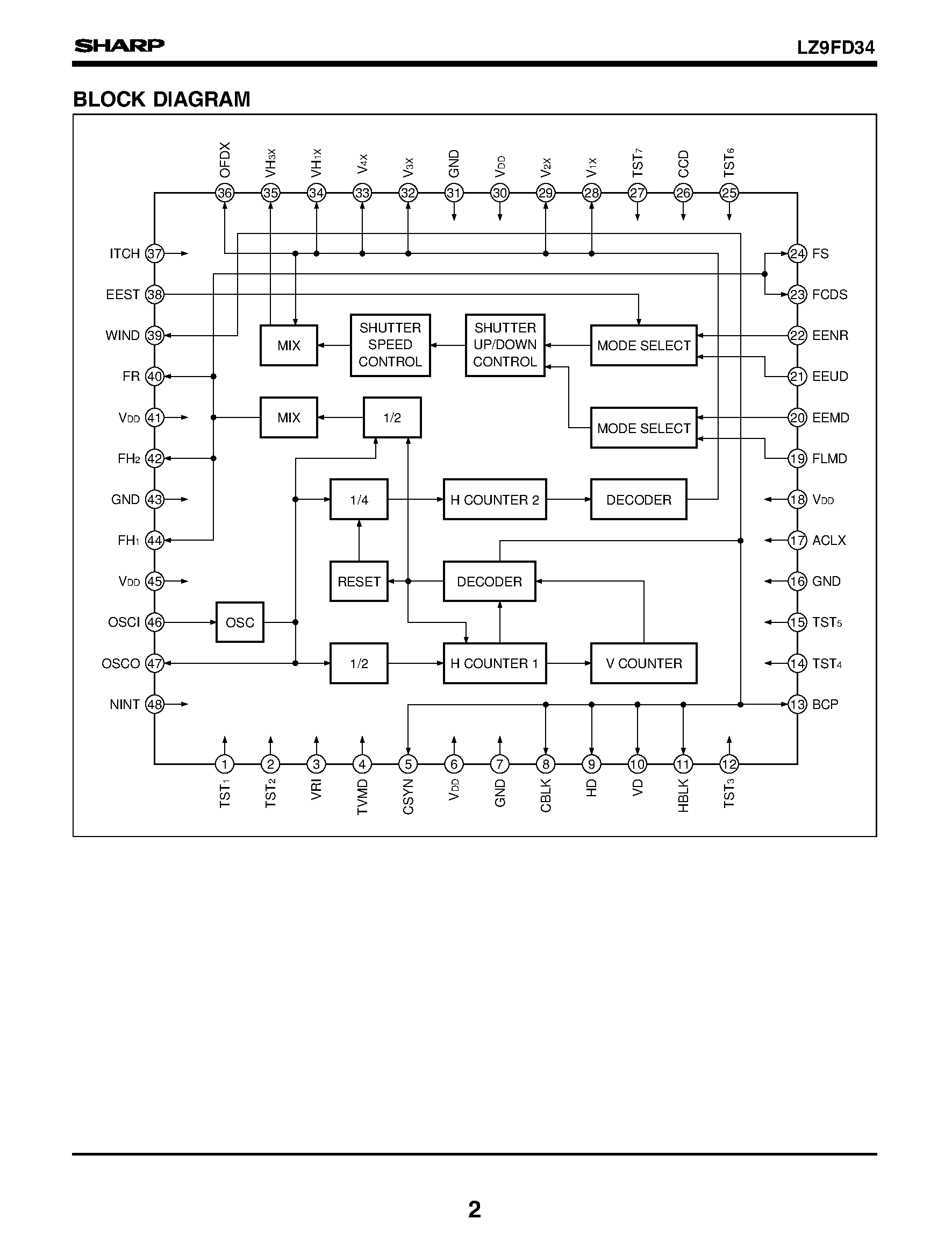 Datasheet LZ9FD34 page 2 Datasheet LZ9FD34 - Single-chip Driver IC for 270 k/320 k/ 410 k/470 k-pixel B/W CCDs page 2