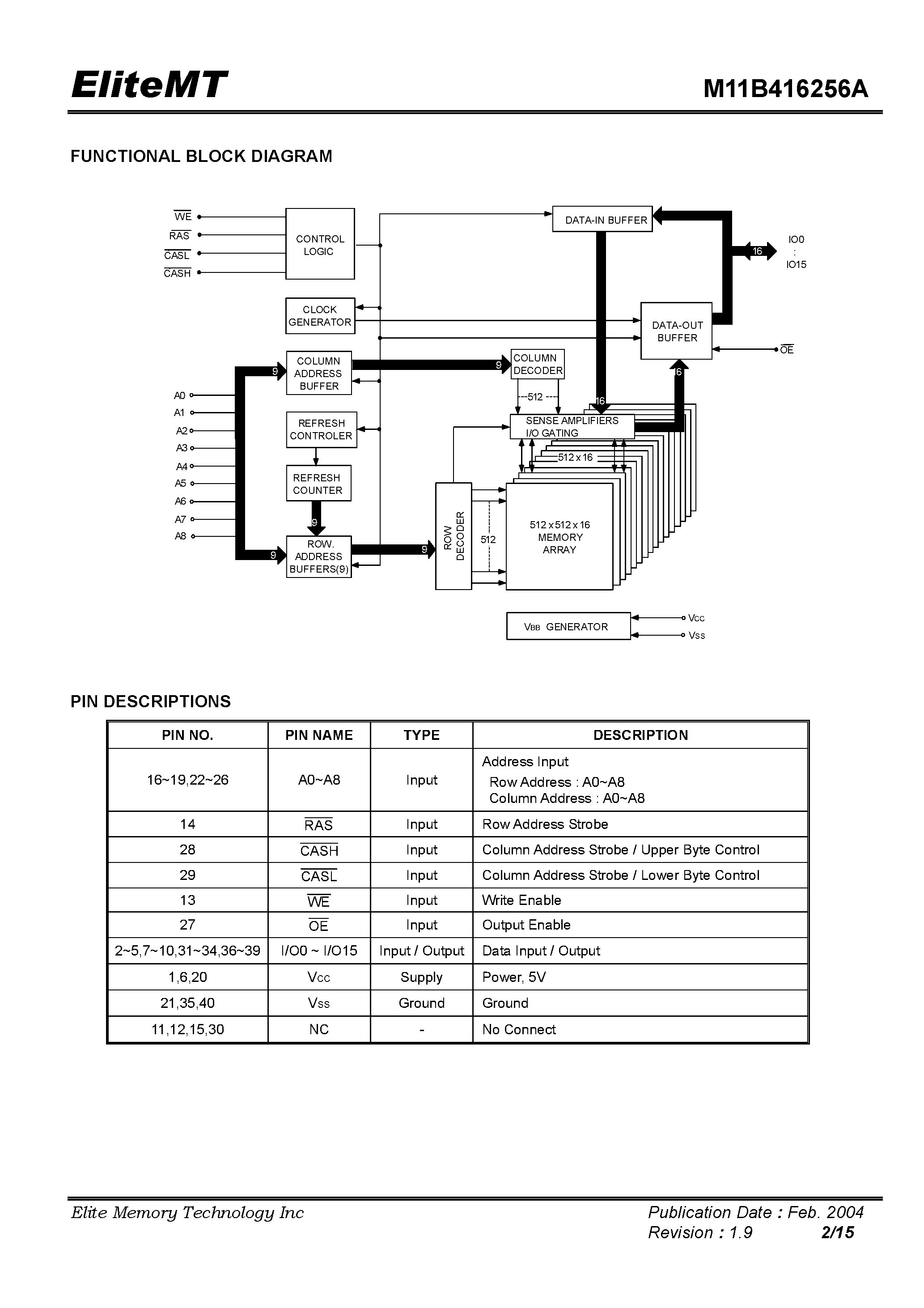 Datasheet M11B416256A-28J page 2 Datasheet M11B416256A-28J - 256 K x 16 DRAM EDO PAGE MODE page 2