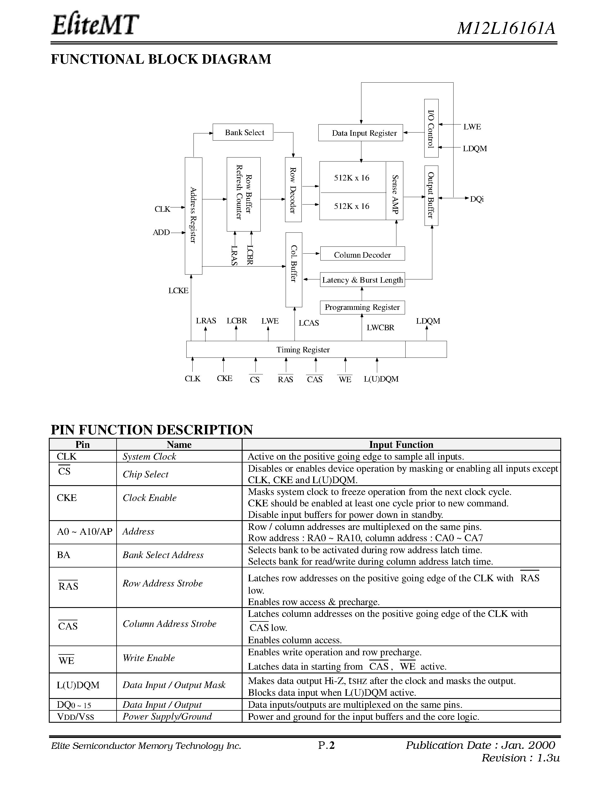 Даташит M12L16161A-4.3T - 512K x 16Bit x 2Banks Synchronous DRAM страница 2
