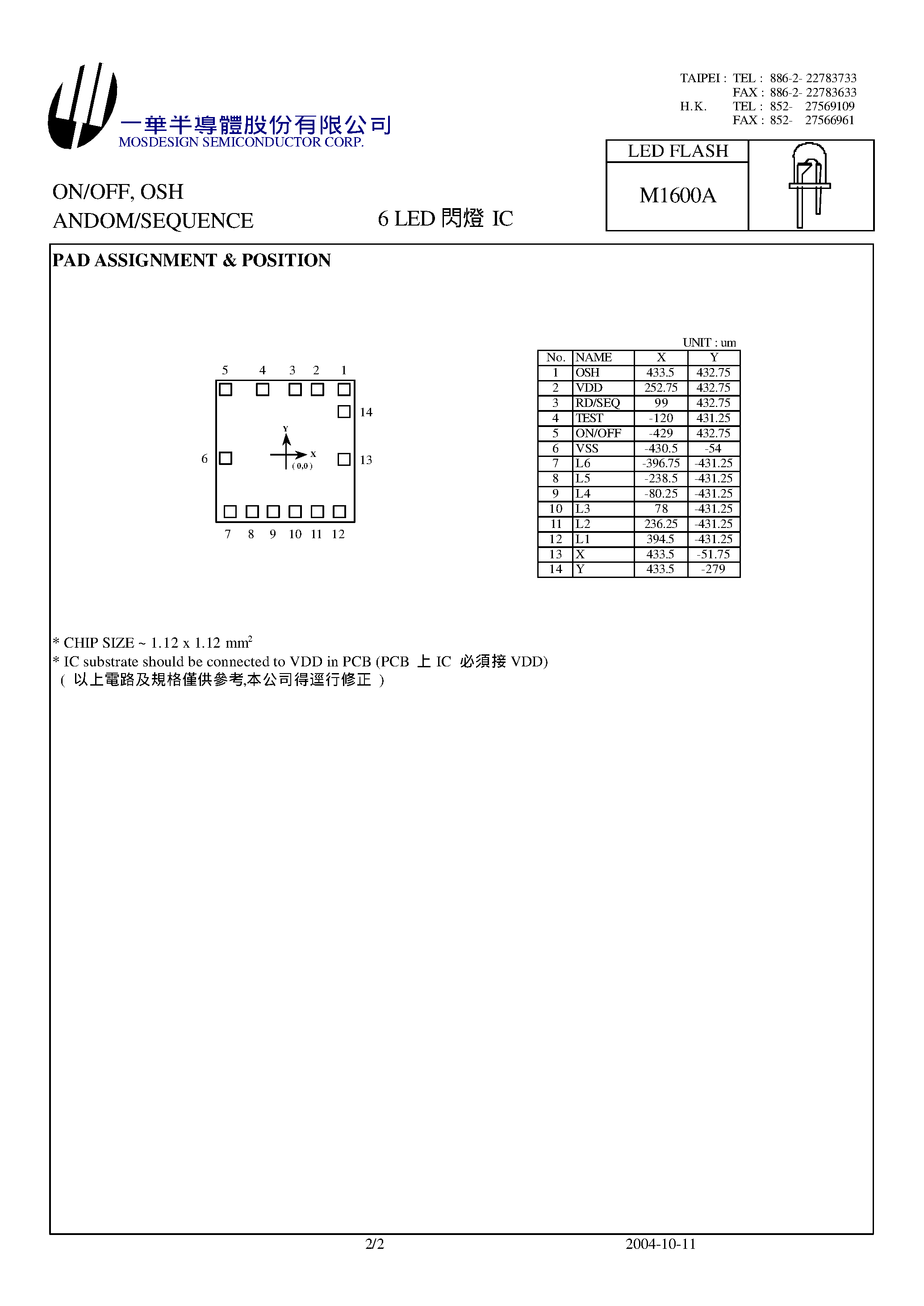 Datasheet M1600A - ON/OFF/ OSH ANDOM/SEQUENCE 6 LED page 2