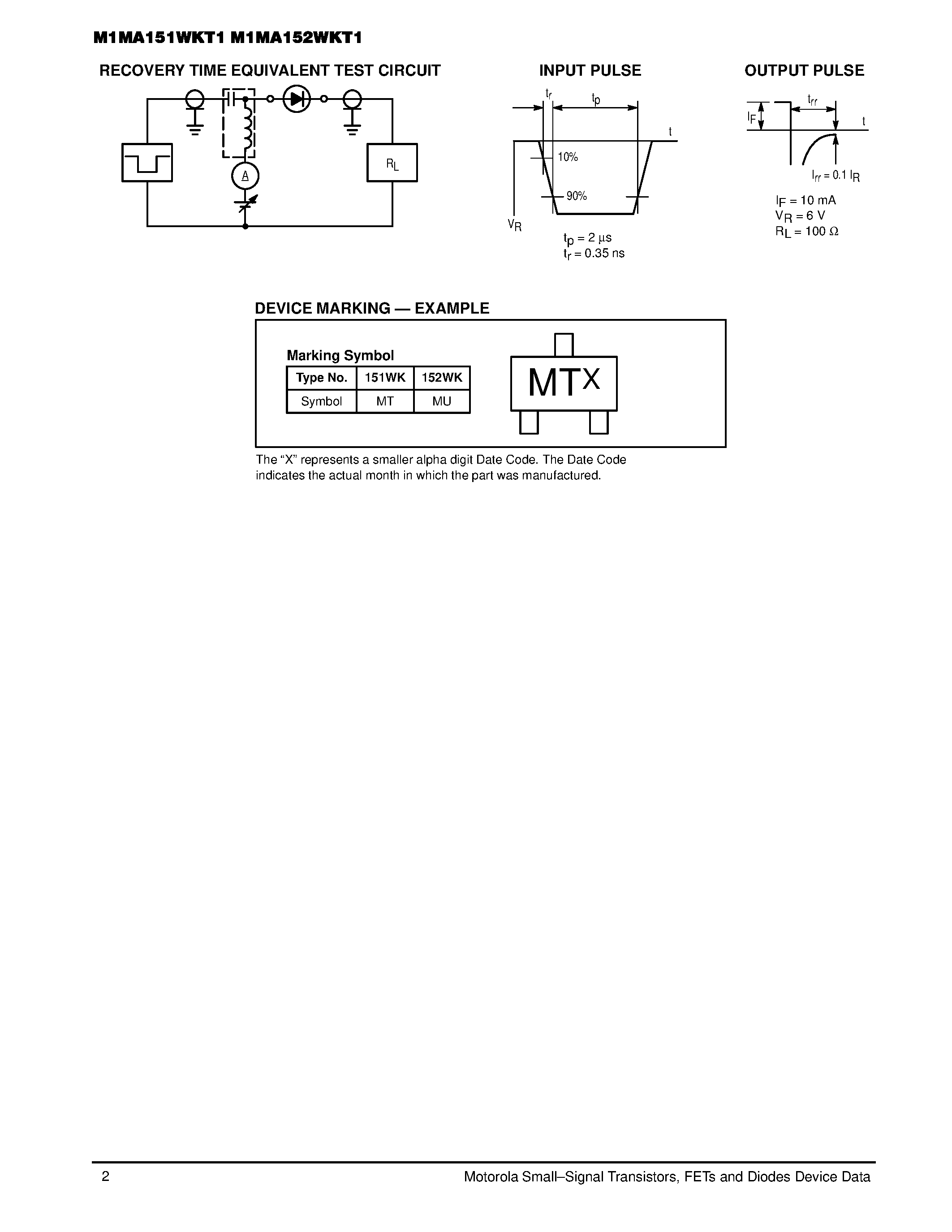 Datasheet M1MA152WK page 2 Datasheet M1MA152WK - COMMON CATHODE DUAL SWITCHING DIODES page 2