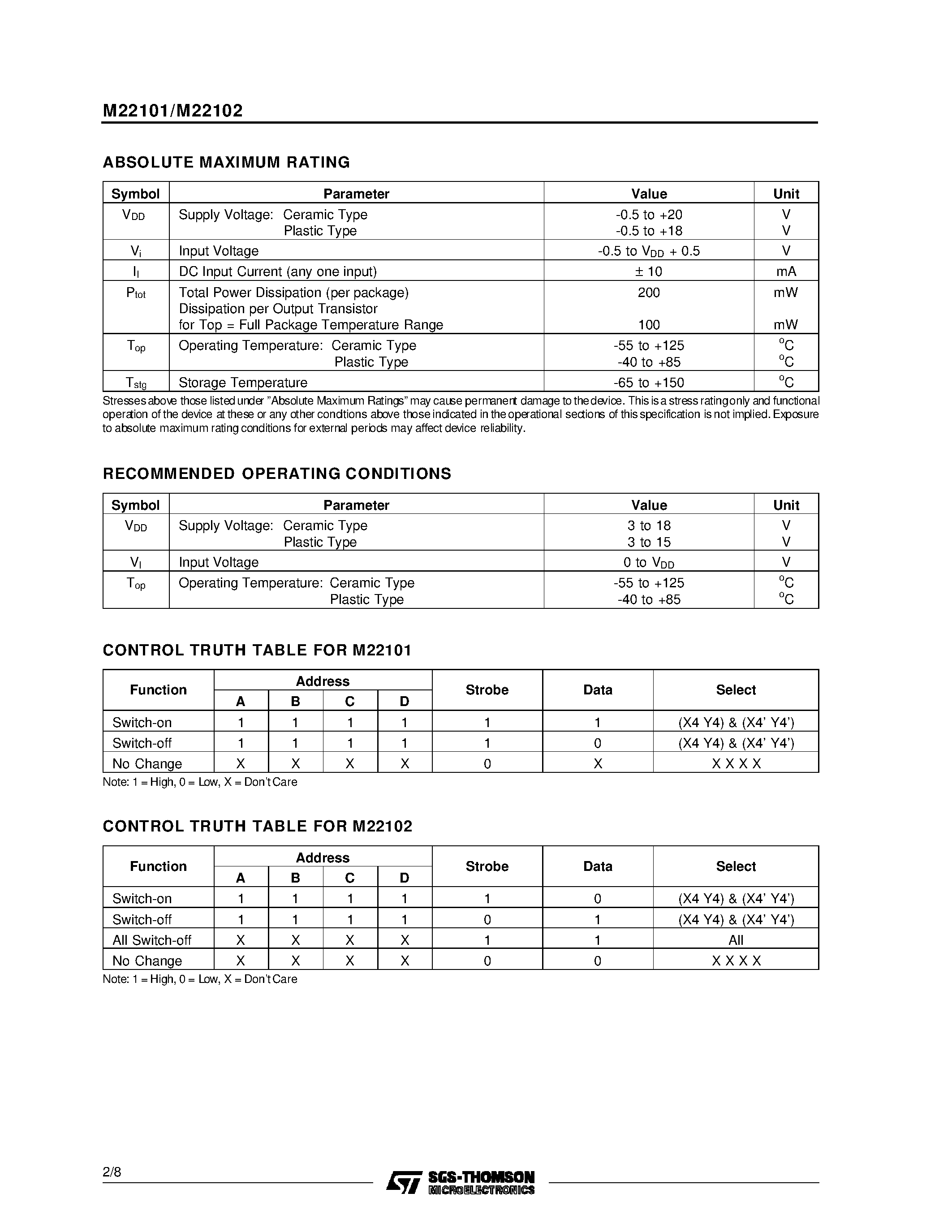 Datasheet M22101 - WITH CONTROL MEMORY 4 X 4 X 2 CROSSPOINT SWITCHES page 2