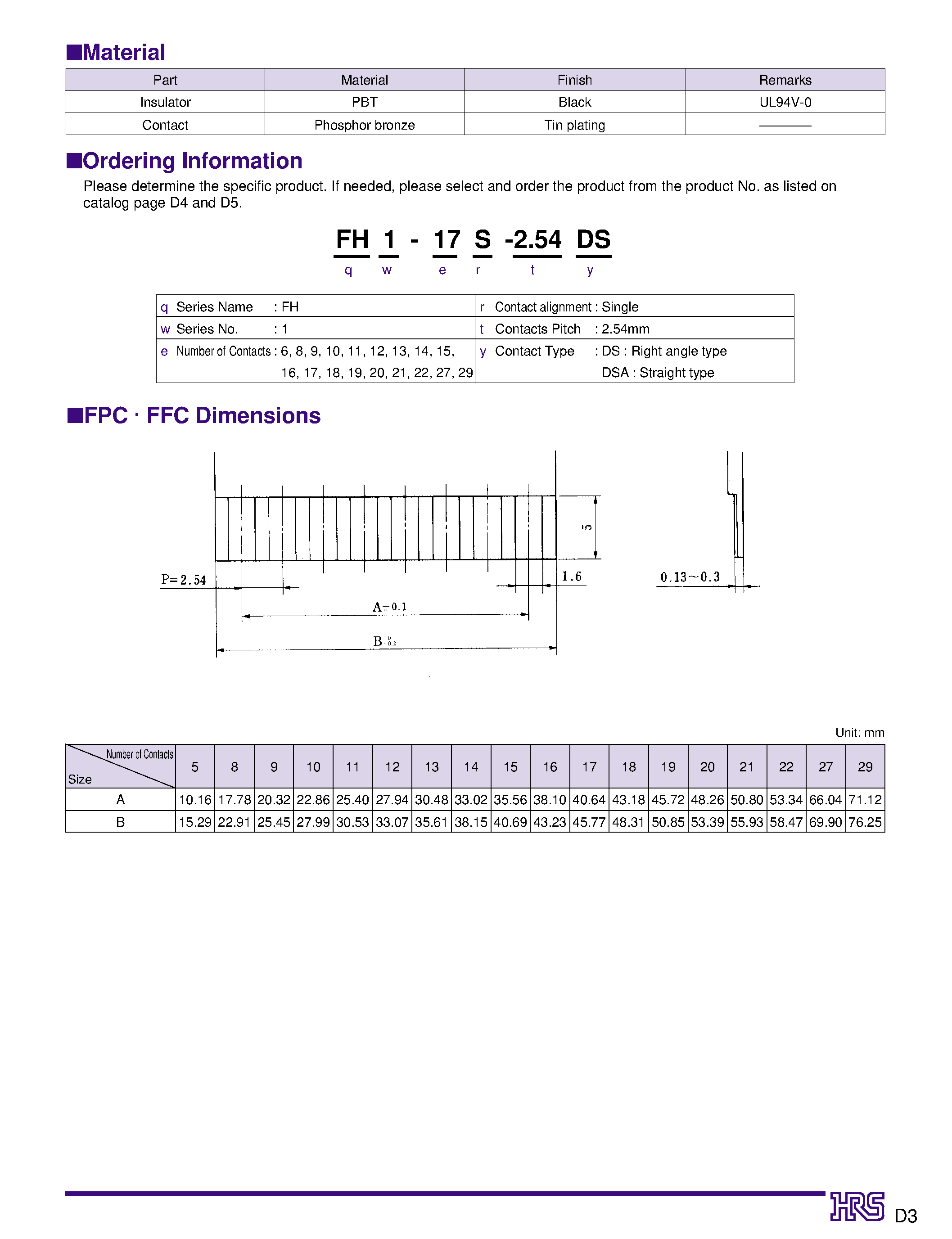 Datasheet FH1-08S-2.54DSA - 2.54mm Pitch Miniature Connector for Flexible Board page 2