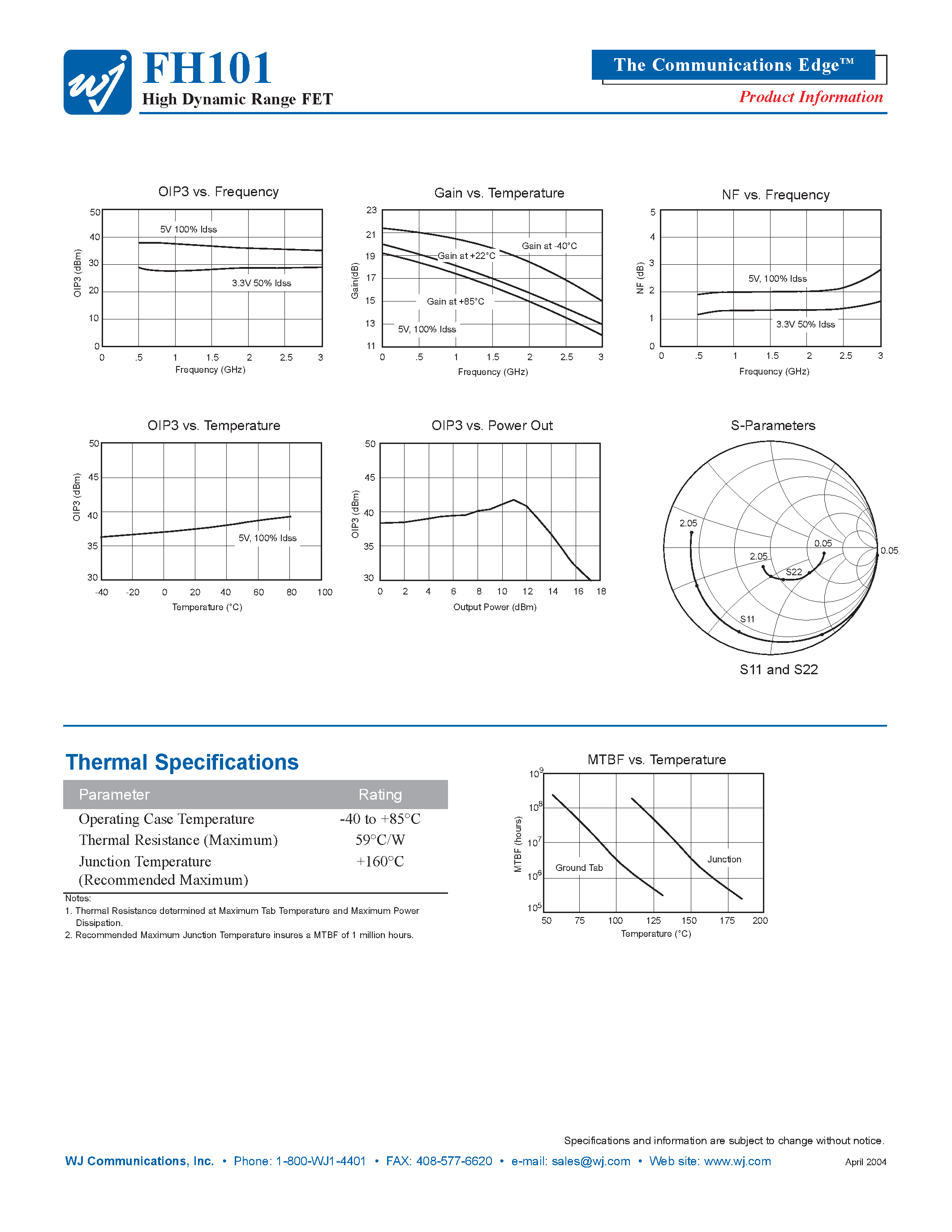 Даташит FH101-G - High Dynamic Range FET страница 2