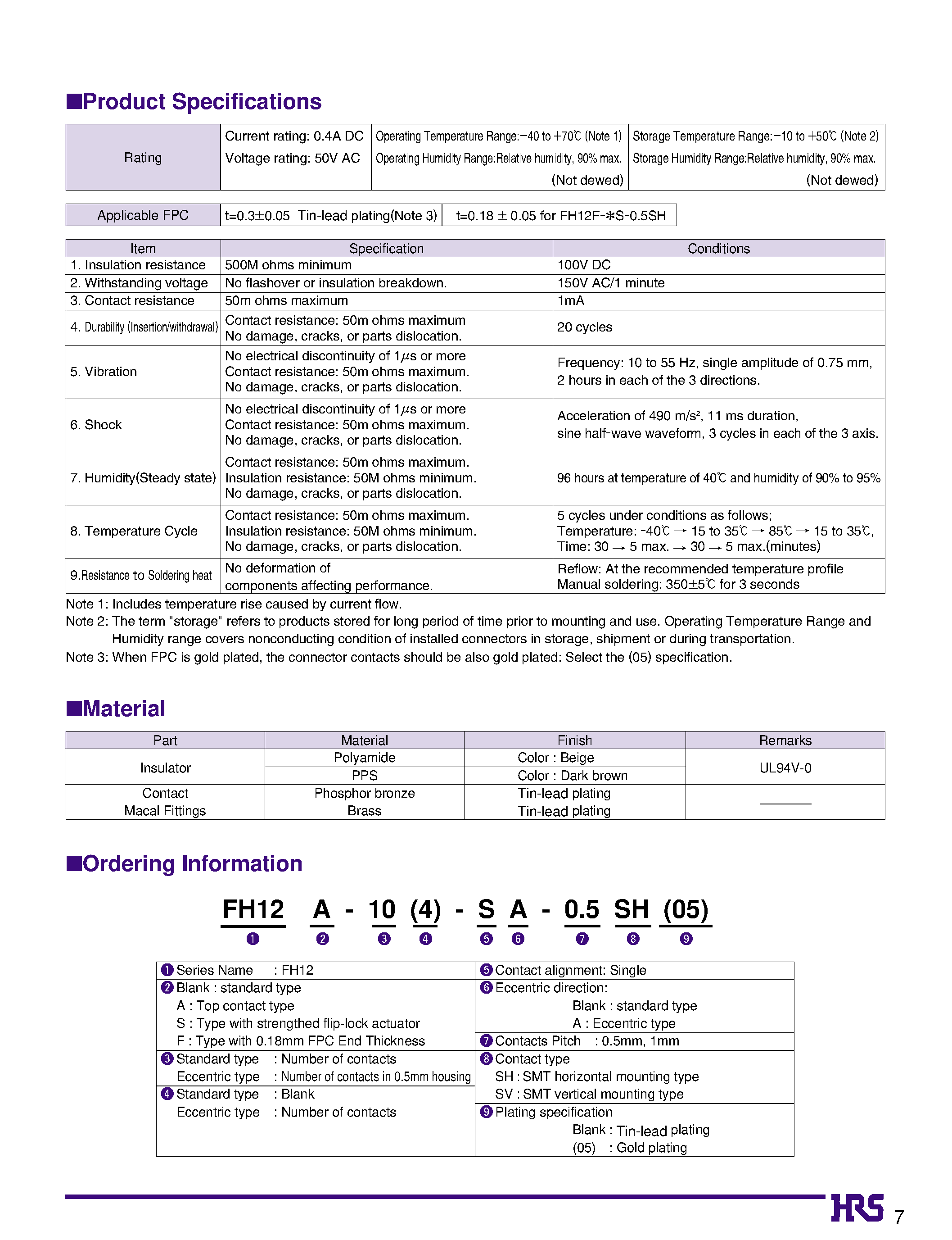 Datasheet FH12S-45S-0.5SH page 2 Datasheet FH12S-45S-0.5SH - 0.5mm and 1mm Pitch Connectors For FPC/FFC page 2