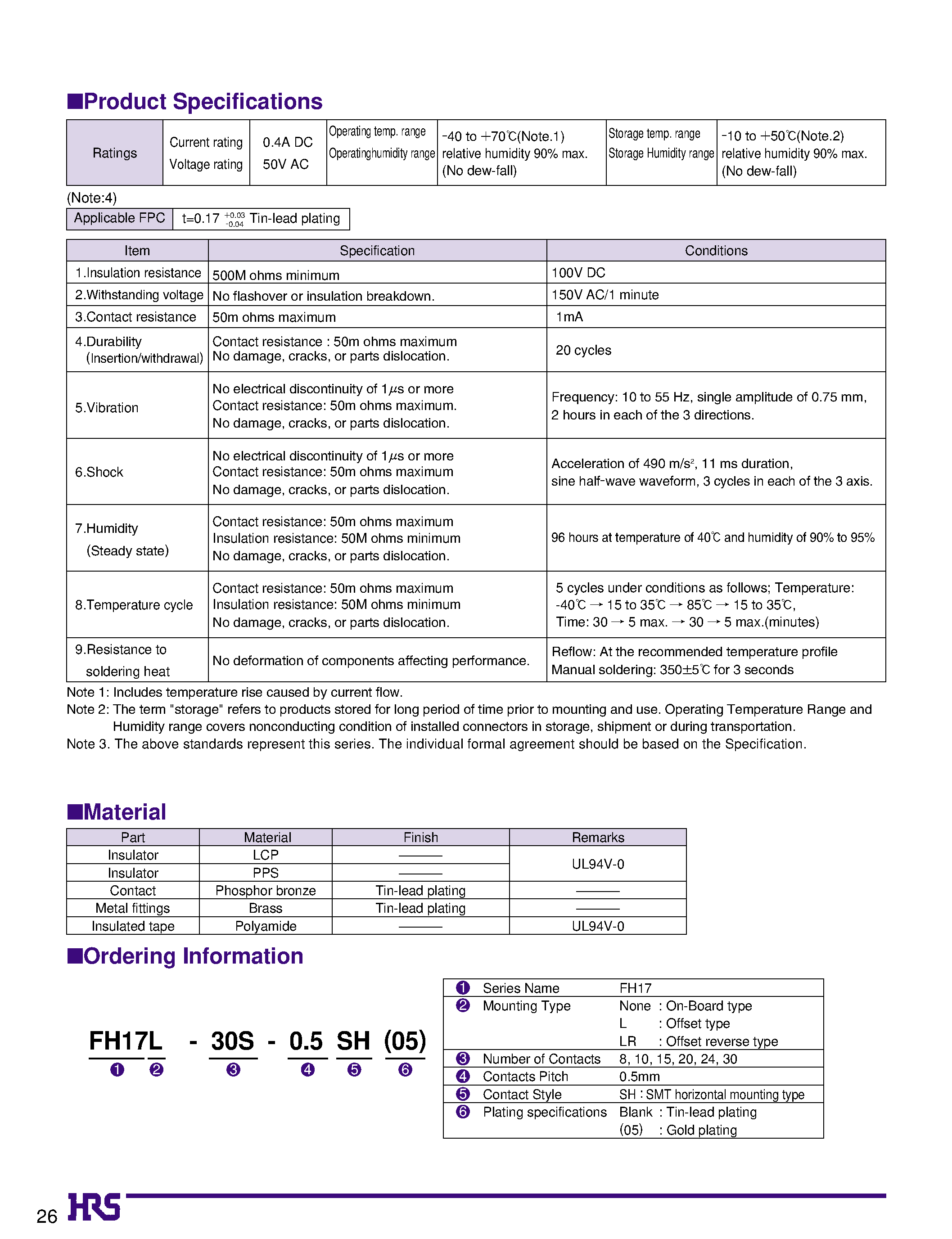 Datasheet FH17LR-10S-0.5SH - Low Profile 0.5mm Pitch Connectors For FPC page 2