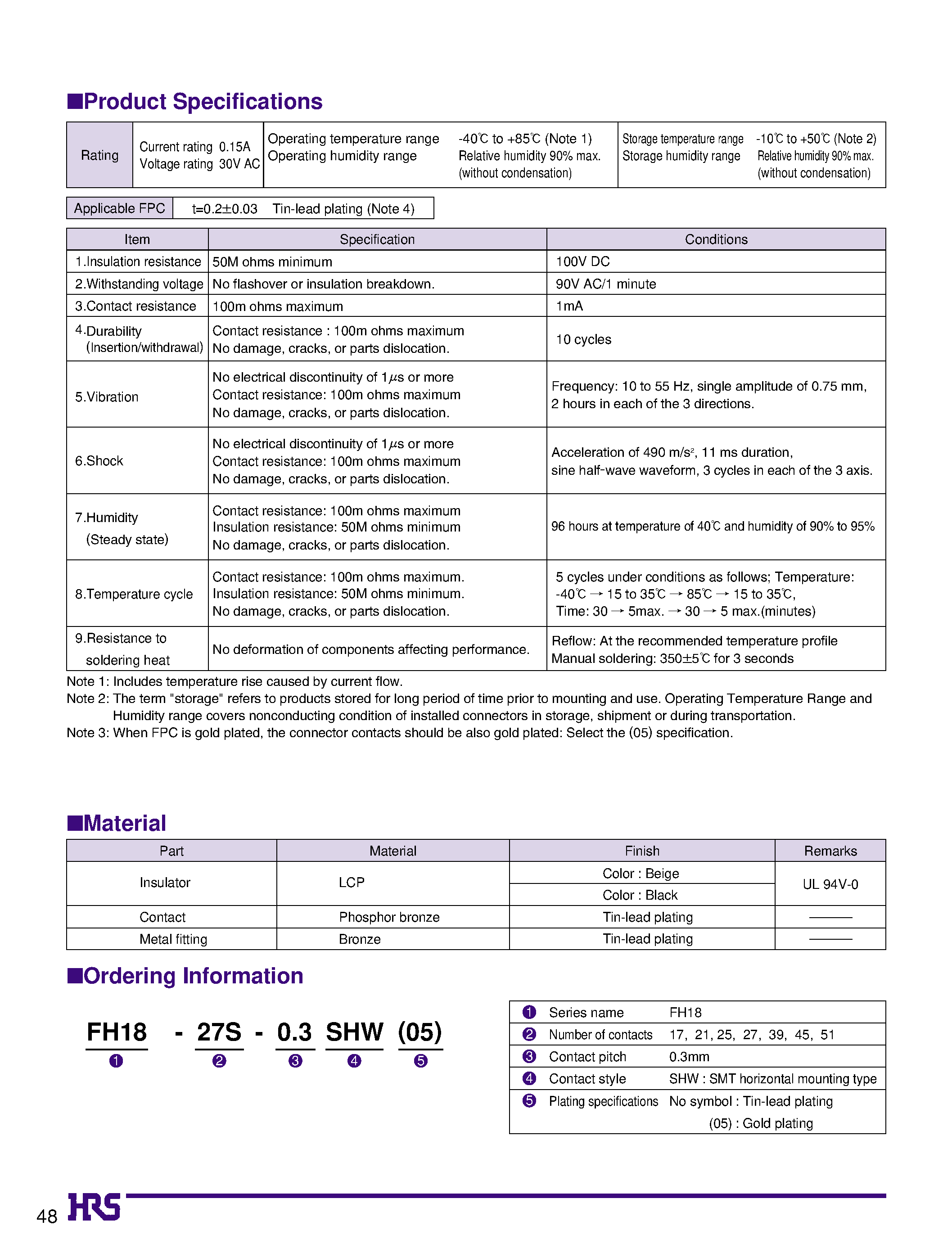 Datasheet FH18-51S-0.3SHW - Low Profile 0.3mm Pitch Connectors For FPC page 2
