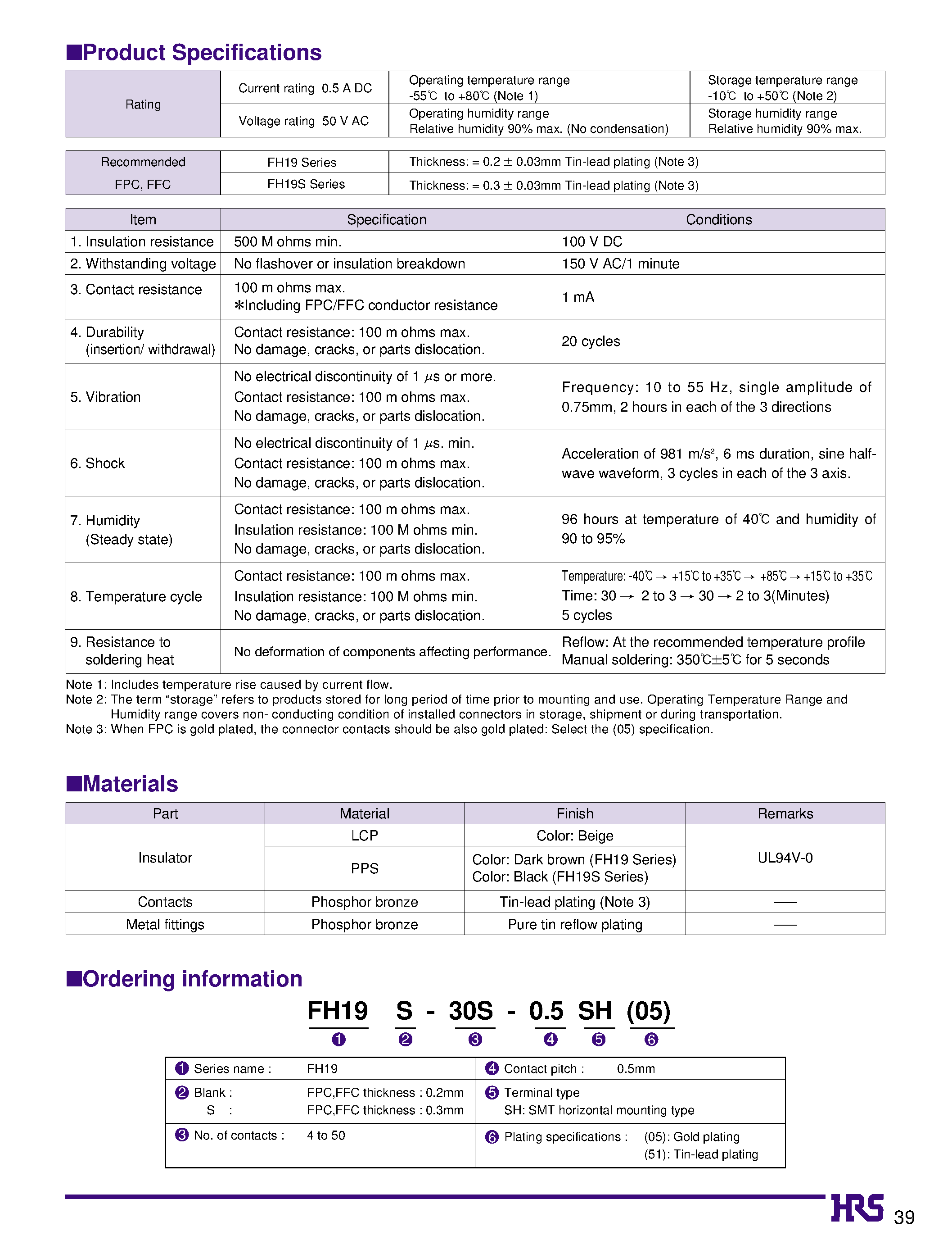 Datasheet FH19-30S-0.5SH - 0.5mm pitch/ 0.9mm above the board/ Flexible Printed Circuit & Flexible Flat Cable Connectors page 2