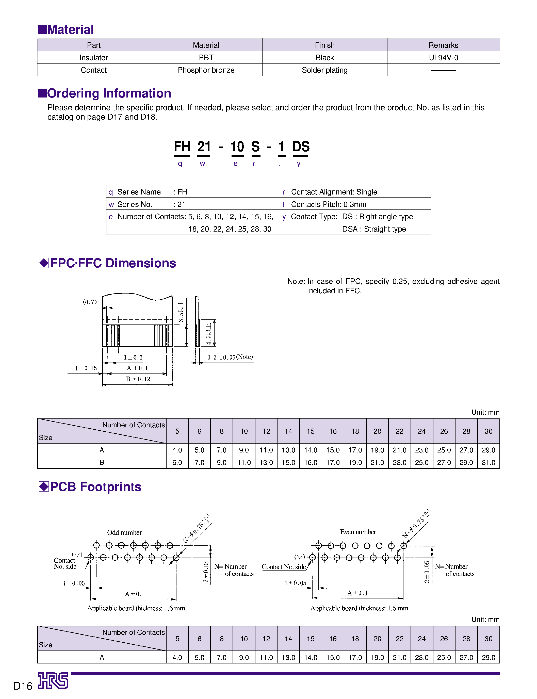 Даташит FH21-10S-1DSA - 1mm Pitch FPC/FFC Connector страница 2