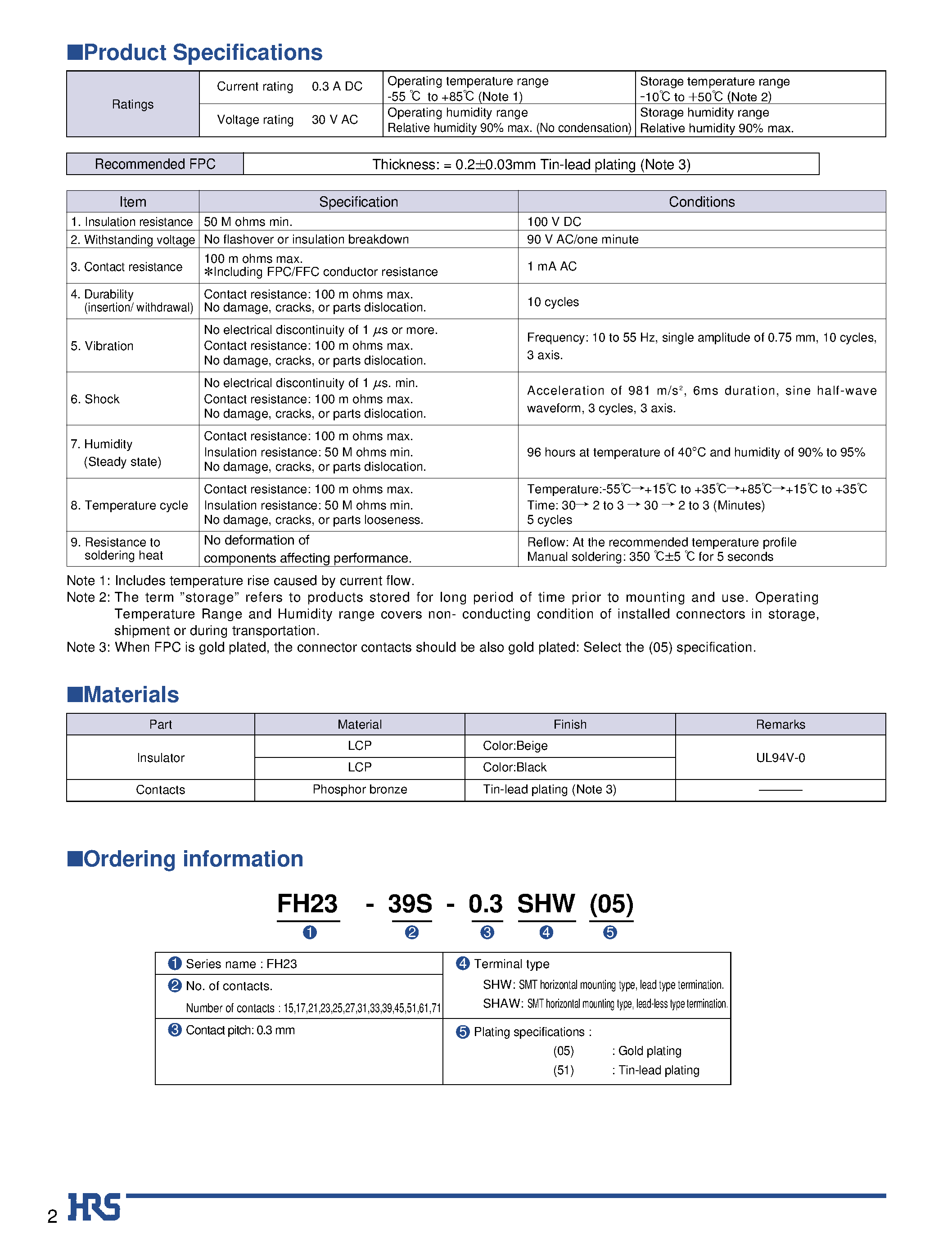 Datasheet FH23-27S-0.3SHAW - 0.3mm Contact Pitch/ 1.25mm above the board/ Flexible Printed Circuit Connectors page 2