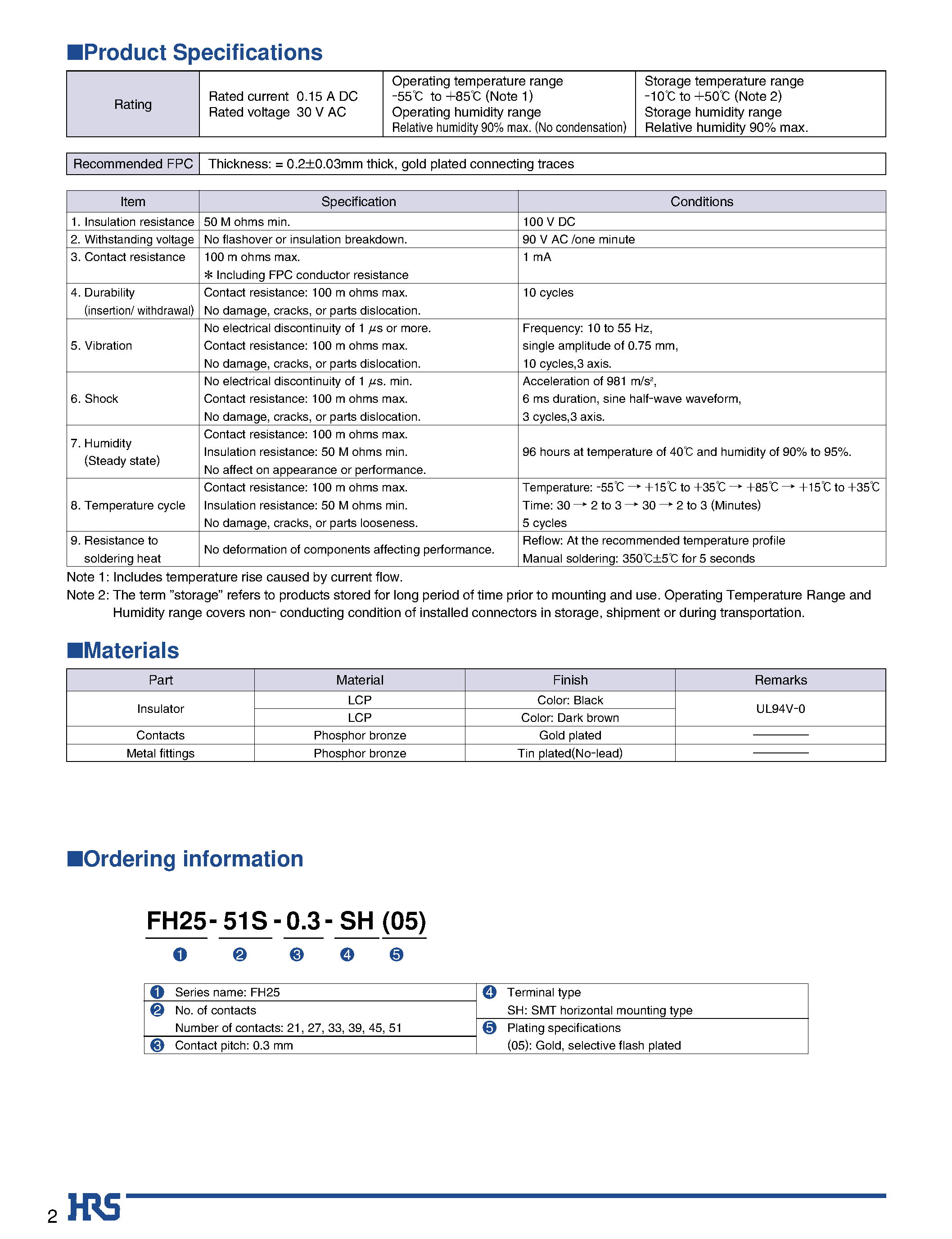 Datasheet FH25-33S-0.3SH page 2 Datasheet FH25-33S-0.3SH - 0.3 mm Contact Pitch/ 0.9 mm above the board/ Flexible Printed Circuit ZIF Connectors. page 2
