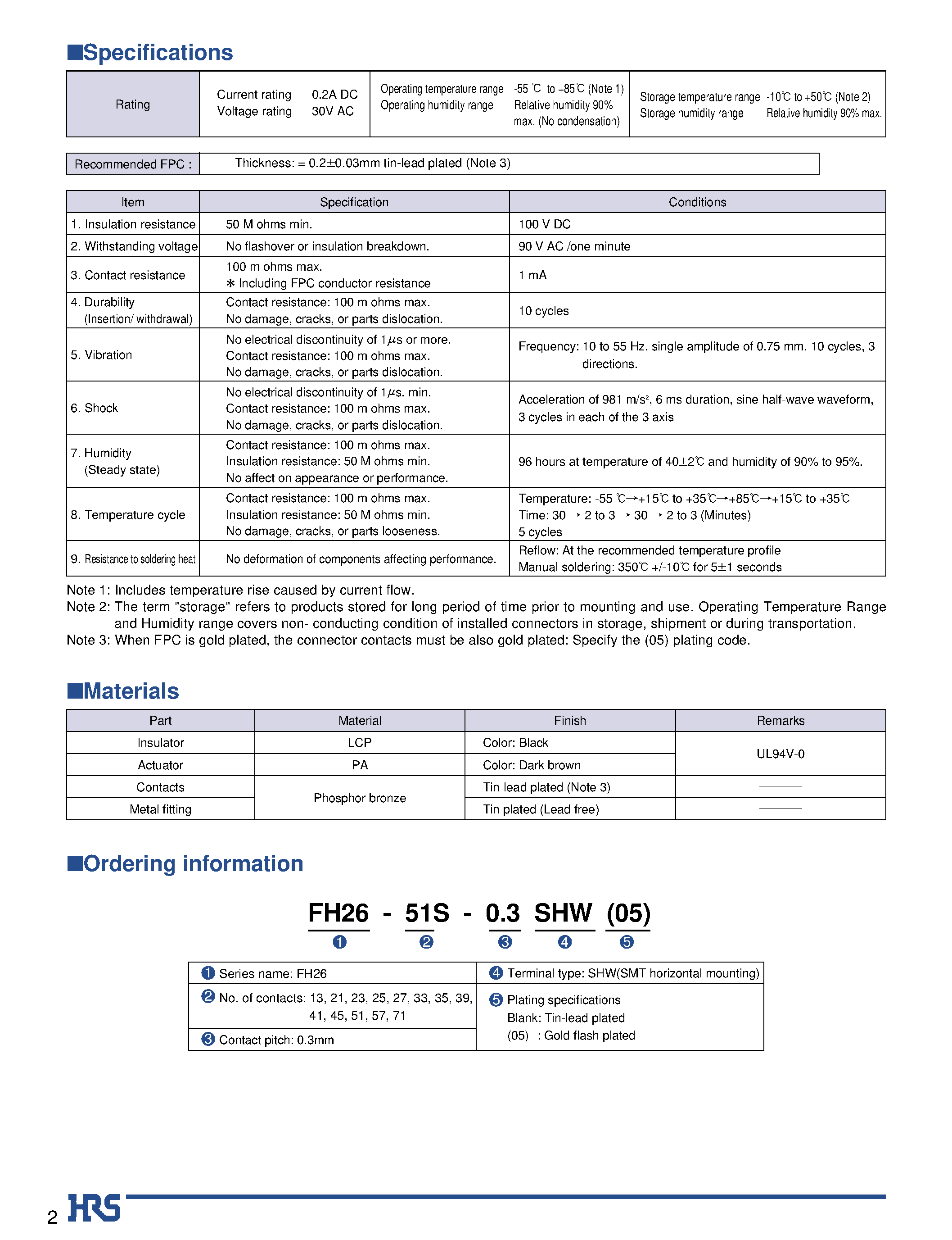 Datasheet FH26-23S-0.3SHW - 0.3mm Contact Pitch/ 1mm above the board/ Flexible Printed Circuit ZIF Connectors page 2