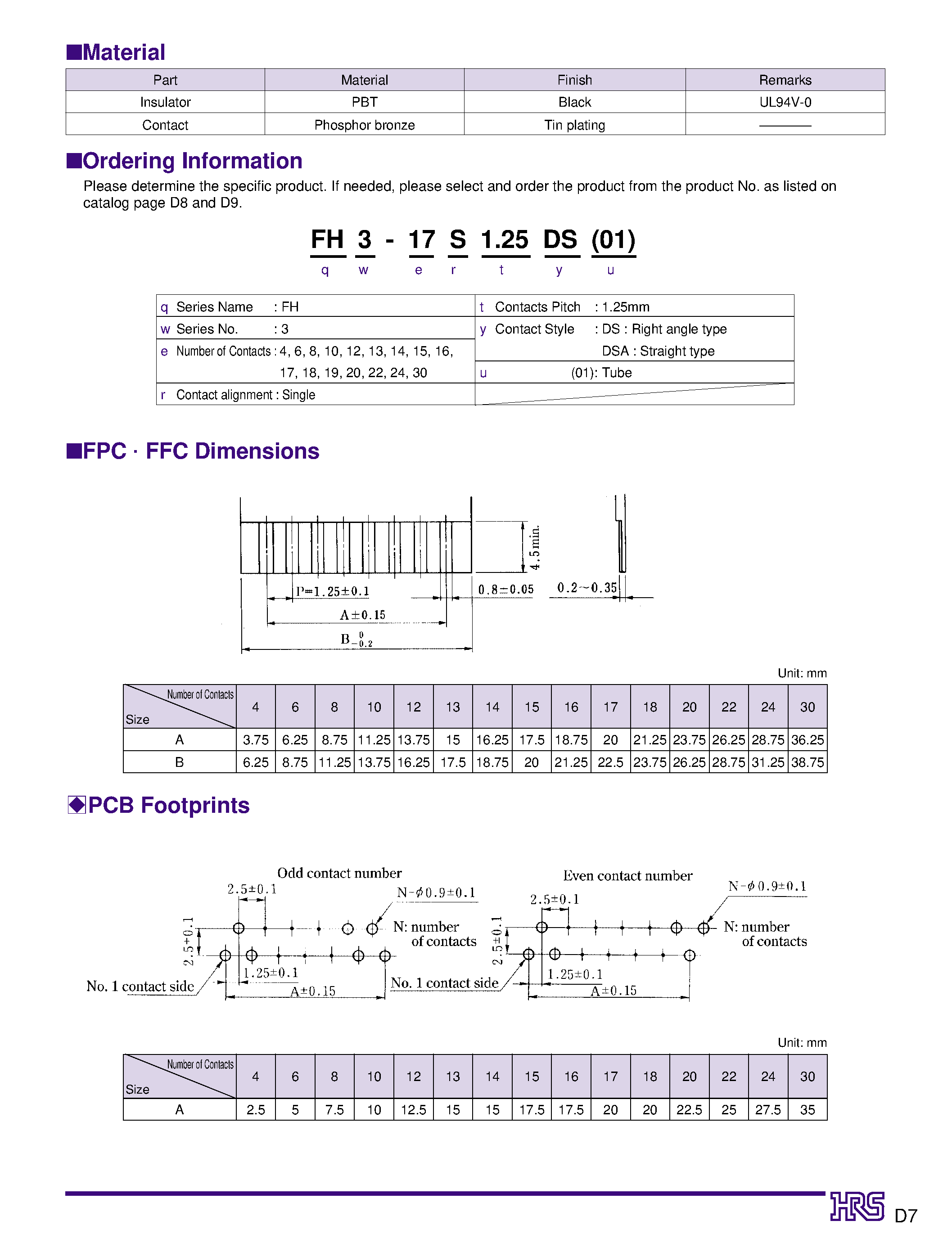 Datasheet FH3-24S-1.25DSA - 1.25mm Pitch FPC/FFC Connector page 2