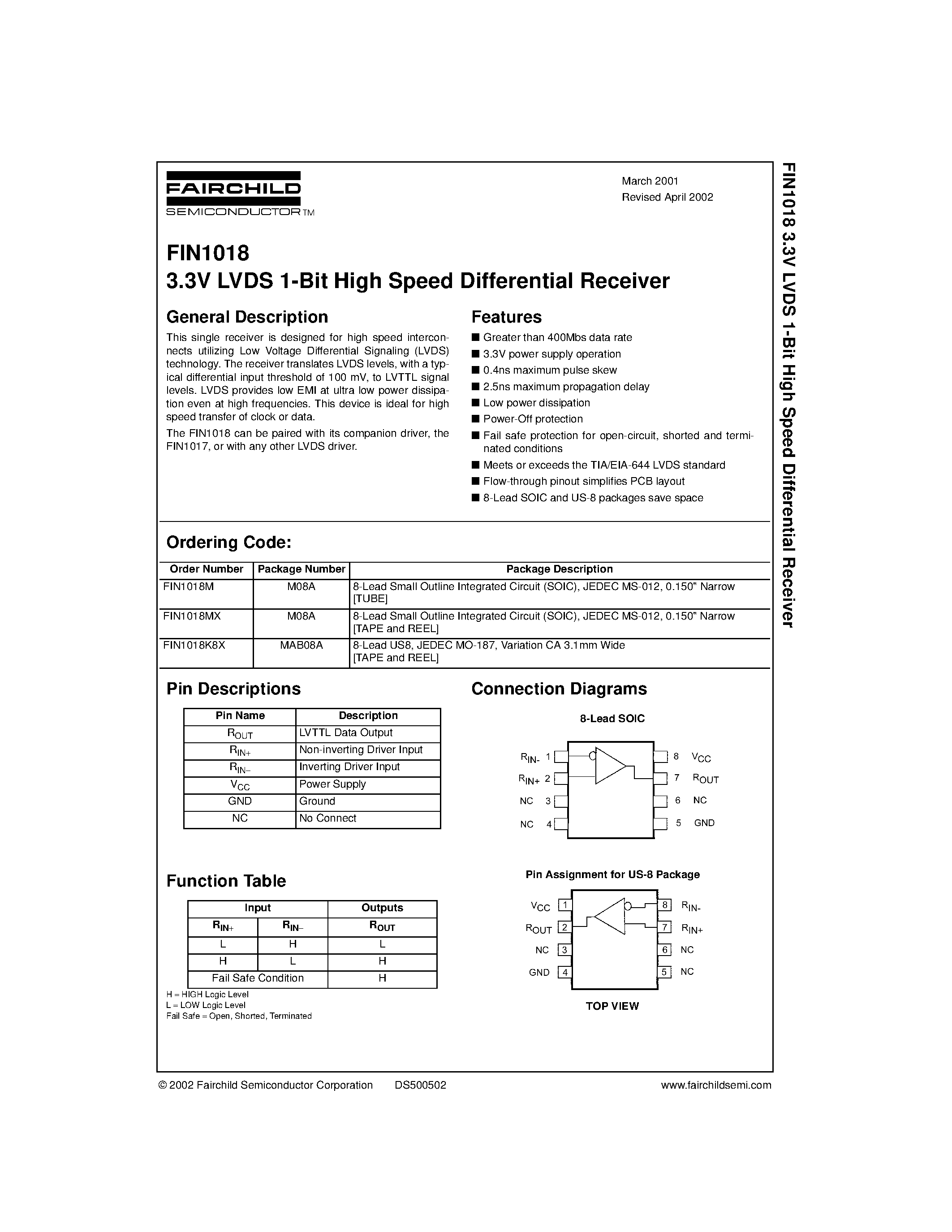 Даташит FIN1018MX - 3.3V LVDS 1-Bit High Speed Differential Receiver страница 1