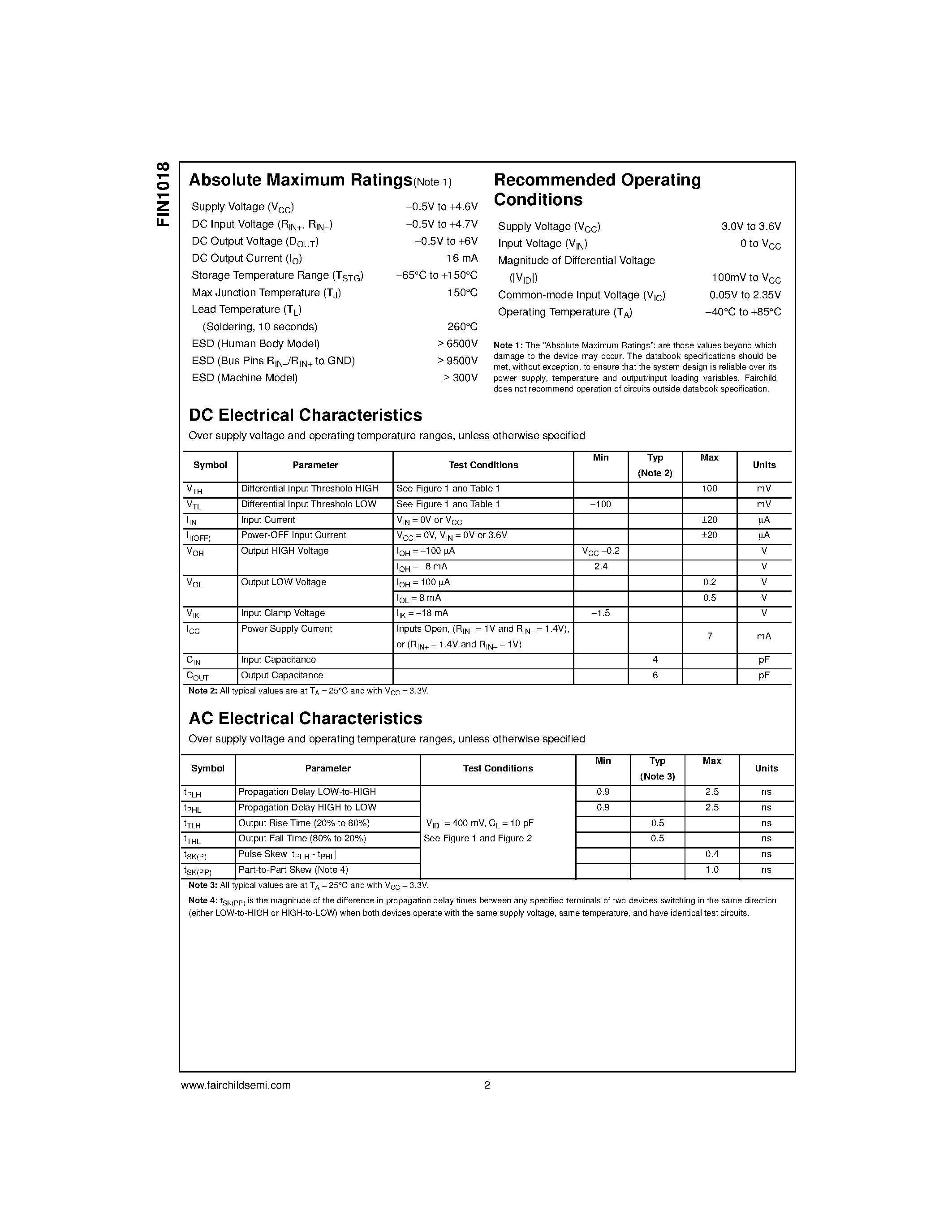 Даташит FIN1018MX - 3.3V LVDS 1-Bit High Speed Differential Receiver страница 2