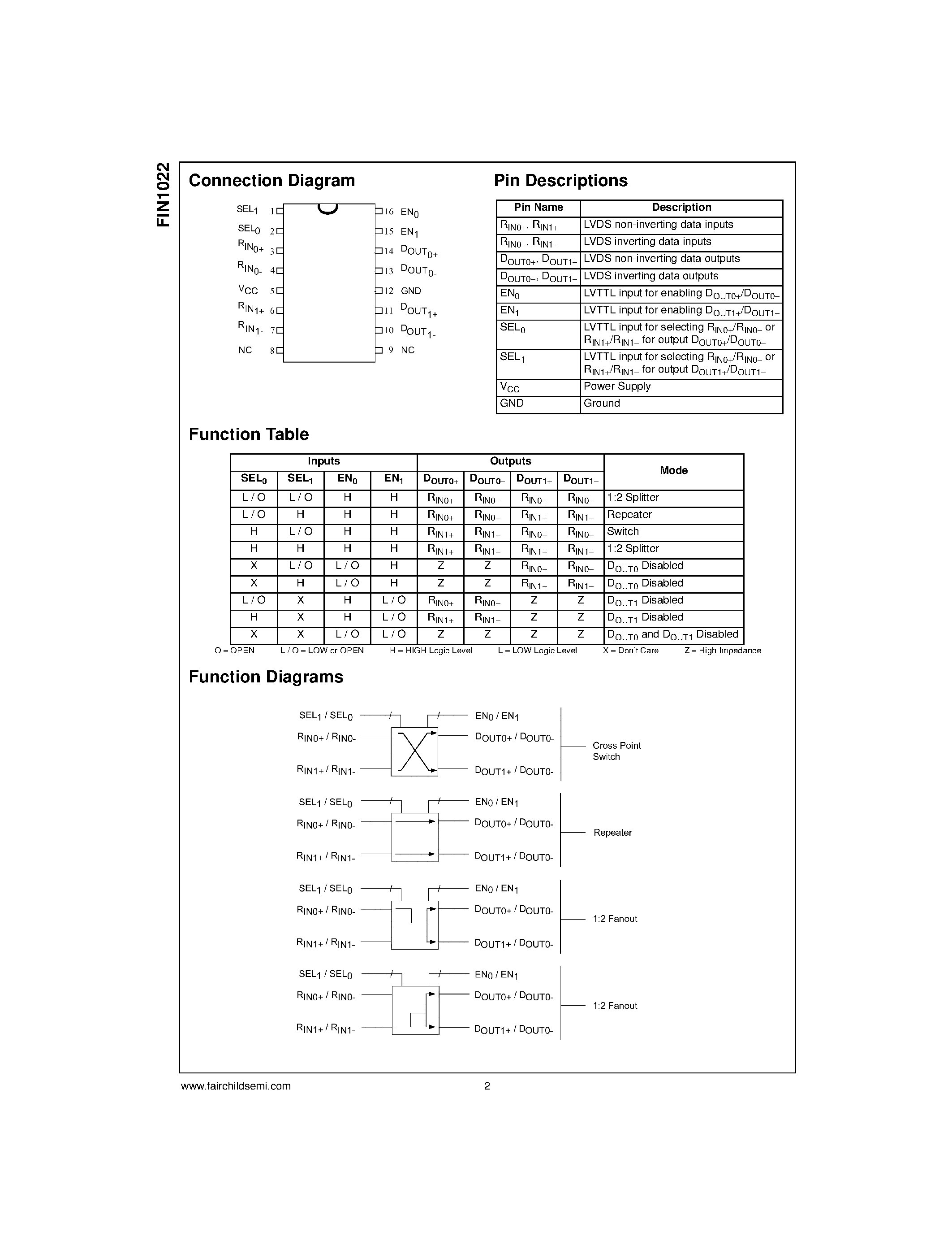 Даташит FIN1022 - 2 X 2 LVDS High Speed Crosspoint Switch страница 2
