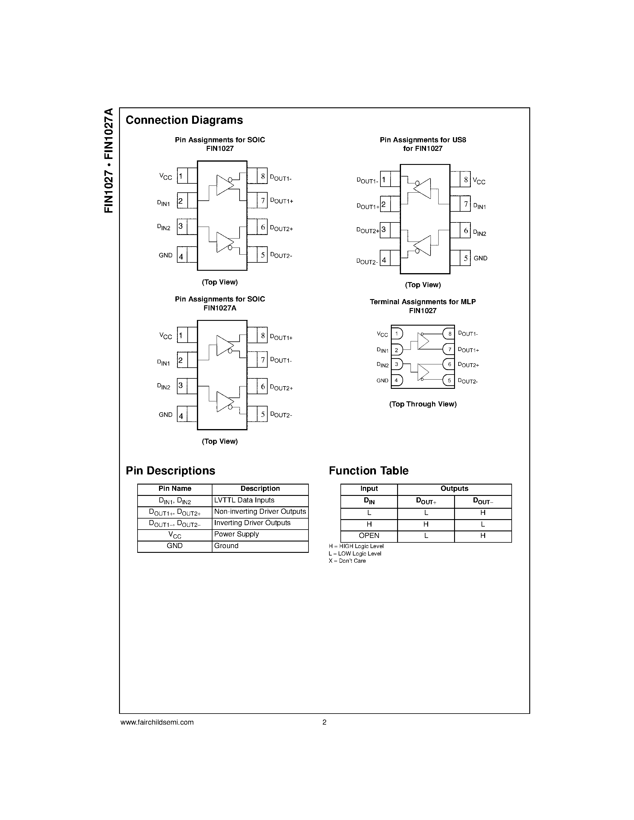 Даташит FIN1027AMX - 3.3V LVDS 2-Bit High Speed Differential Driver страница 2