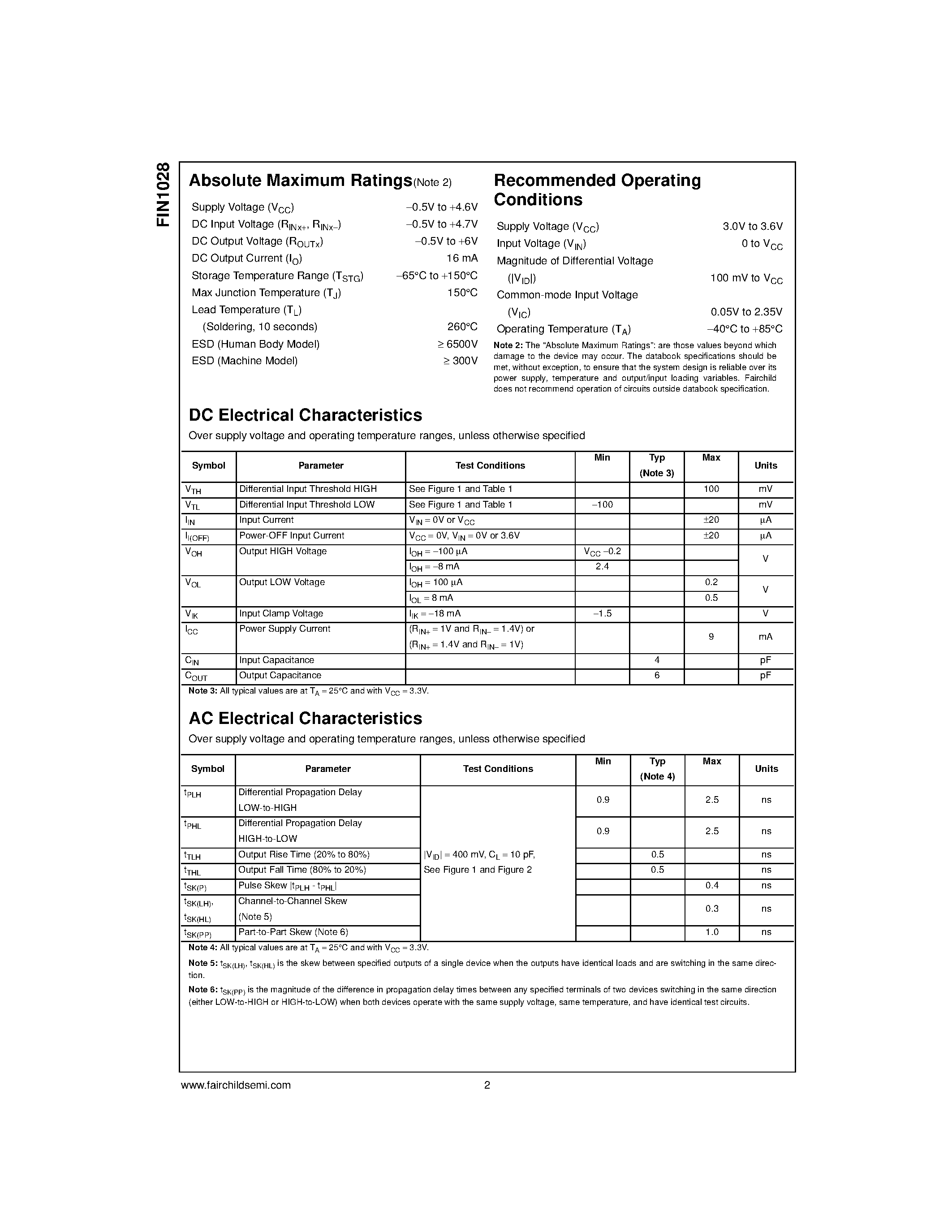 Datasheet FIN1028M - 3.3V LVDS 2-Bit High Speed Differential Receiver page 2