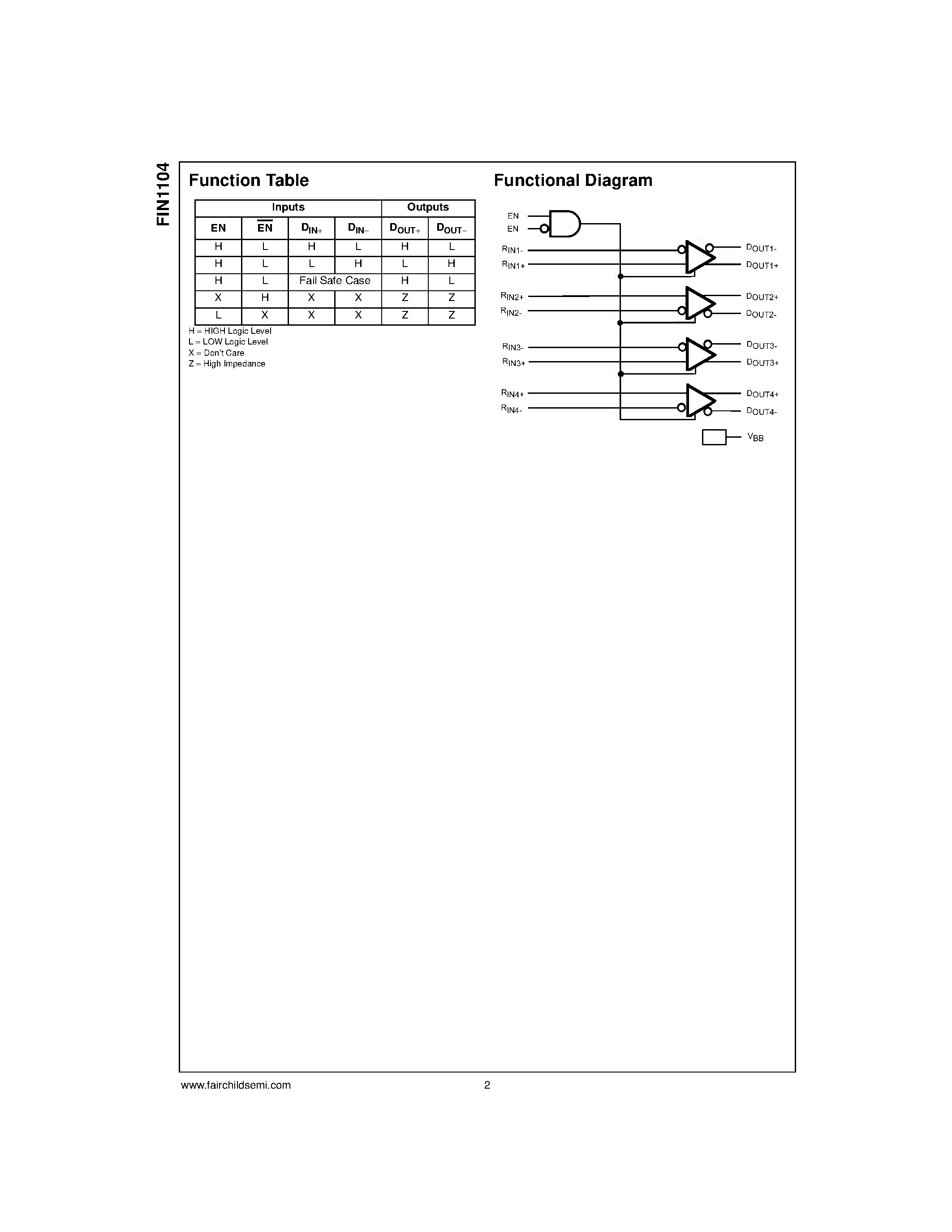 Datasheet FIN1104 - LVDS 4 Port High Speed Repeater page 2