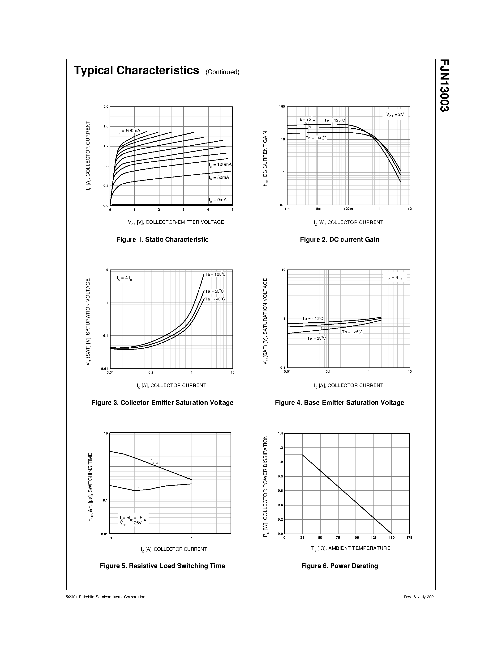Datasheet FJN13003 - NPN Silicon Transistor Planar Silicon Transistor page 2