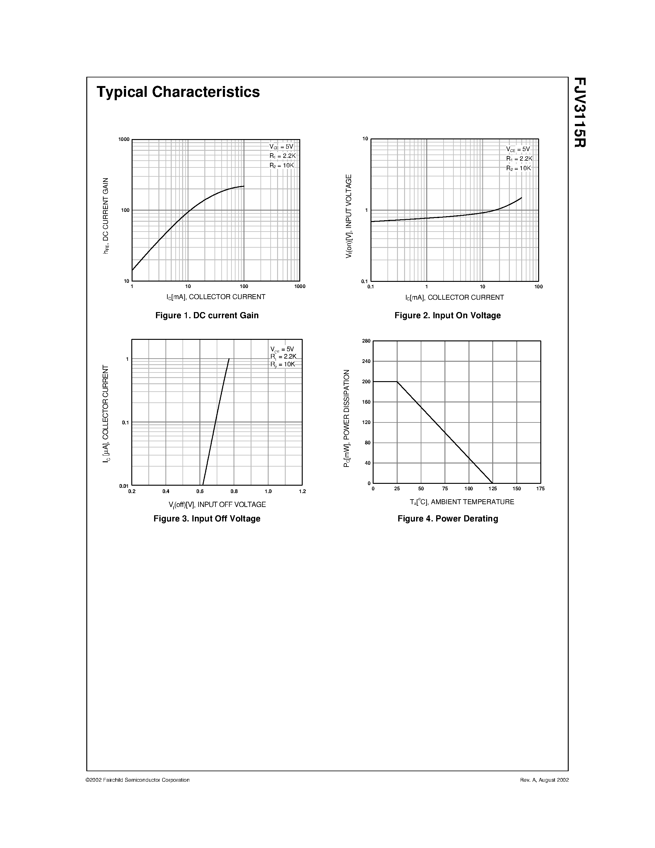 Даташит на микросхему FJV3115R страница 2 Даташит FJV3115R - NPN Epitaxial Silicon Transistor страница 2