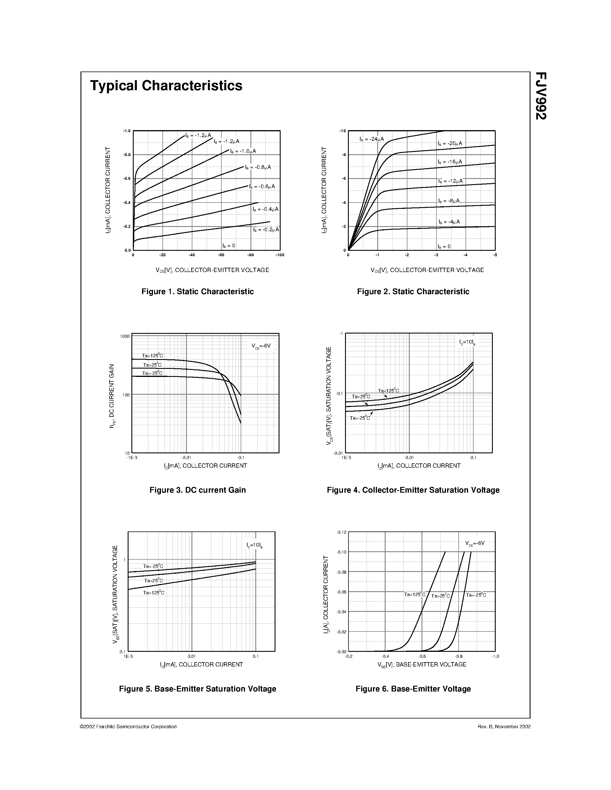 Даташит на микросхему FJV992 страница 2 Даташит FJV992 - Audio Frequency Low Noise Amplifier страница 2