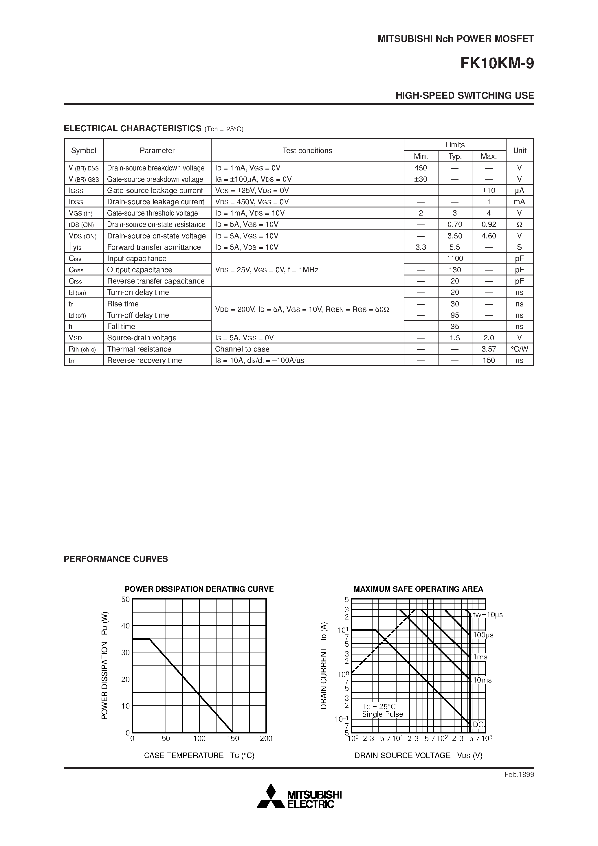 Даташит FK10KM-9 - HIGH-SPEED SWITCHING USE страница 2