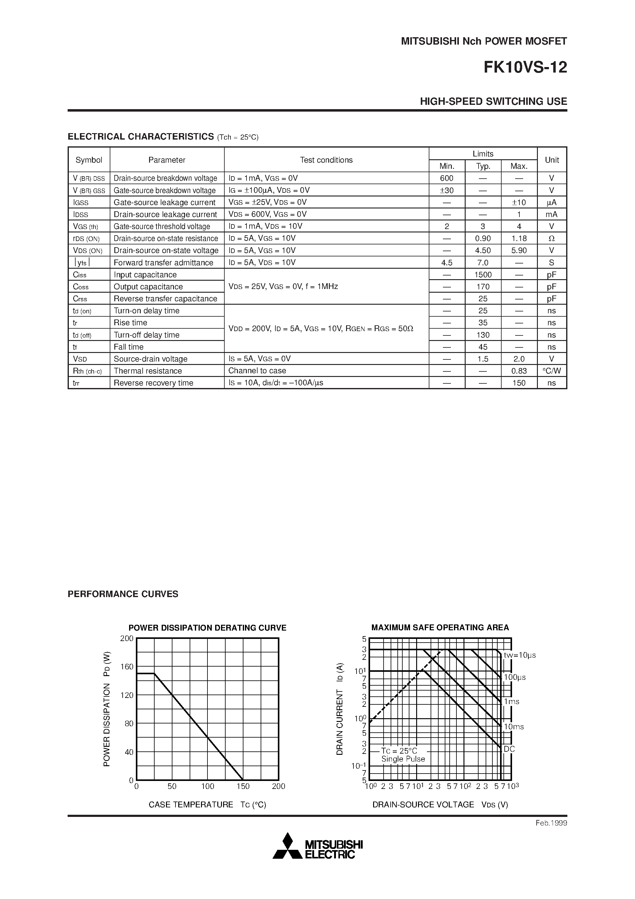 Даташит на микросхему FK10VS-12 страница 2 Даташит FK10VS-12 - HIGH-SPEED SWITCHING USE страница 2