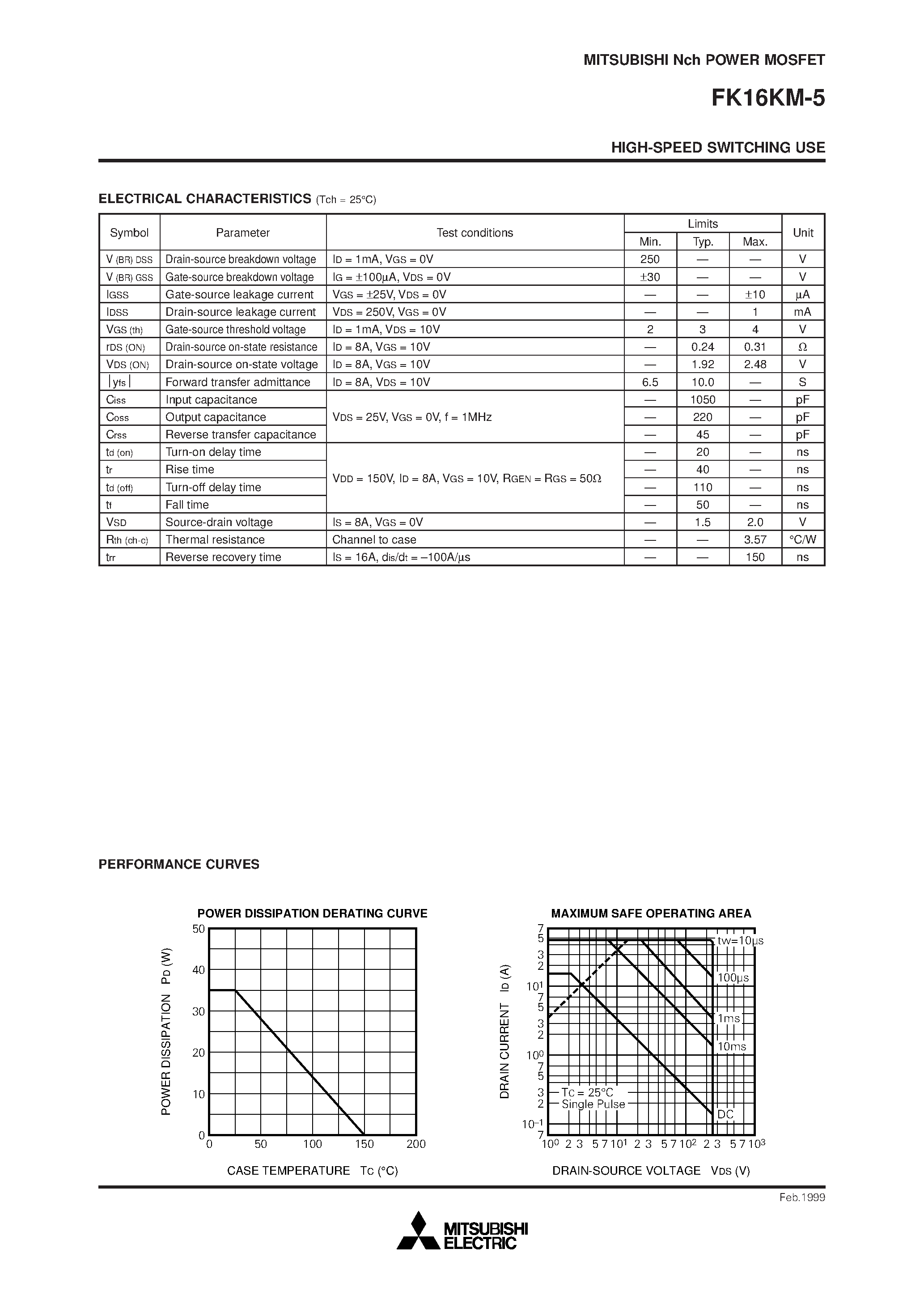 Datasheet FK16KM-5 - Nch POWER MOSFET HIGH-SPEED SWITCHING USE page 2