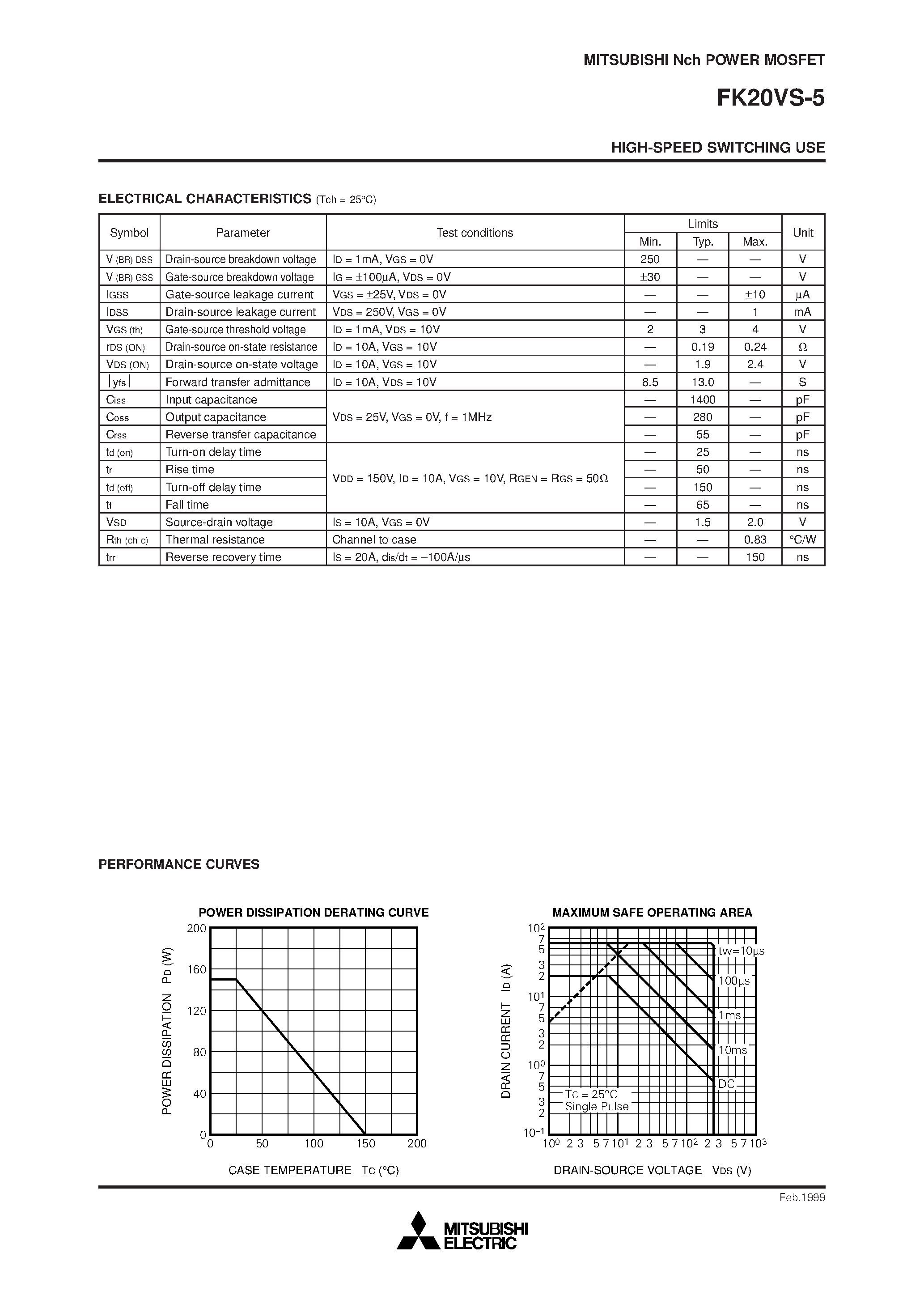 Datasheet FK20VS-5 - HIGH-SPEED SWITCHING USE page 2