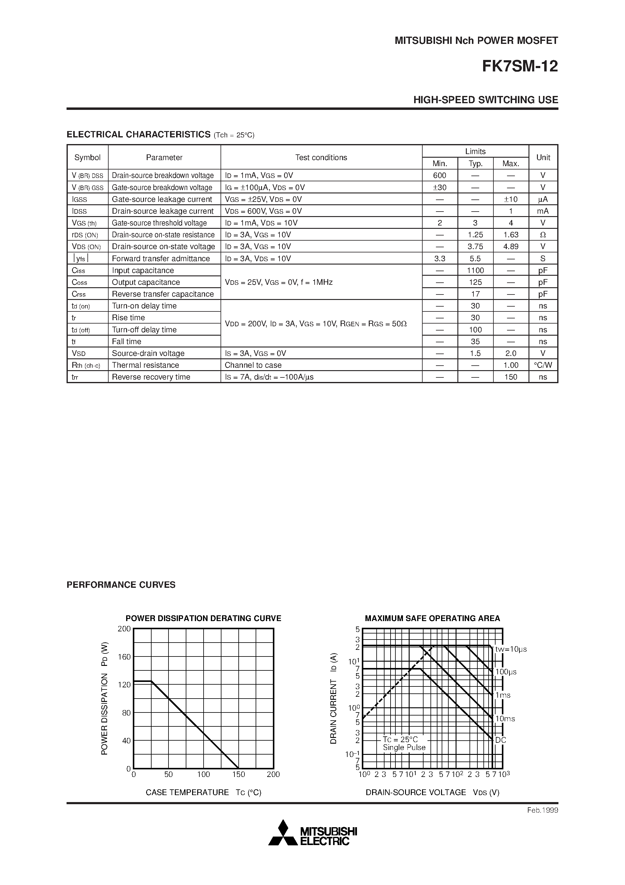 Даташит на микросхему FK7SM-12 страница 2 Даташит FK7SM-12 - Nch POWER MOSFET HIGH-SPEED SWITCHING USE страница 2