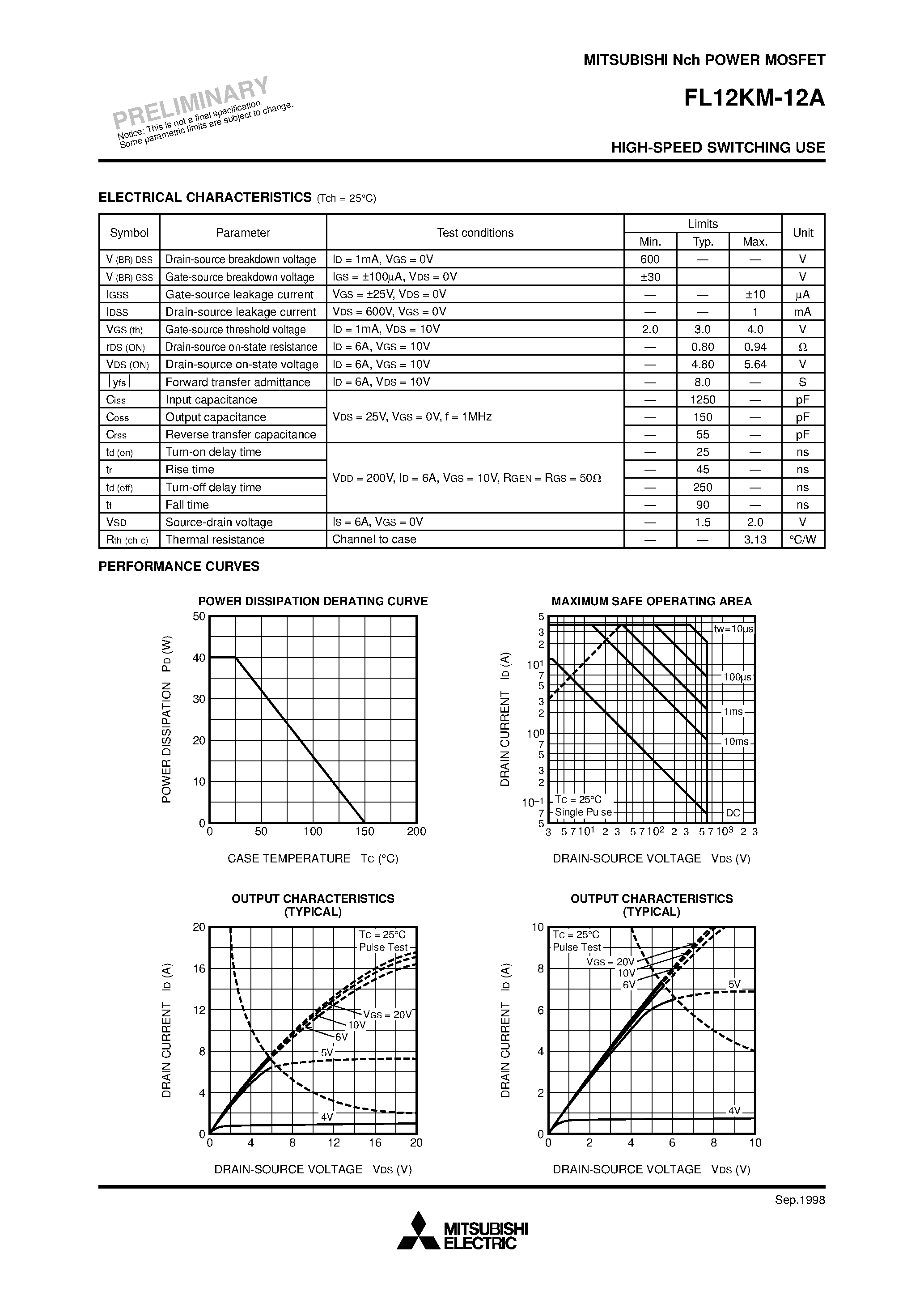 Даташит на микросхему FL12KM-12A страница 2 Даташит FL12KM-12A - Nch POWER MOSFET HIGH-SPEED SWITCHING USE страница 2