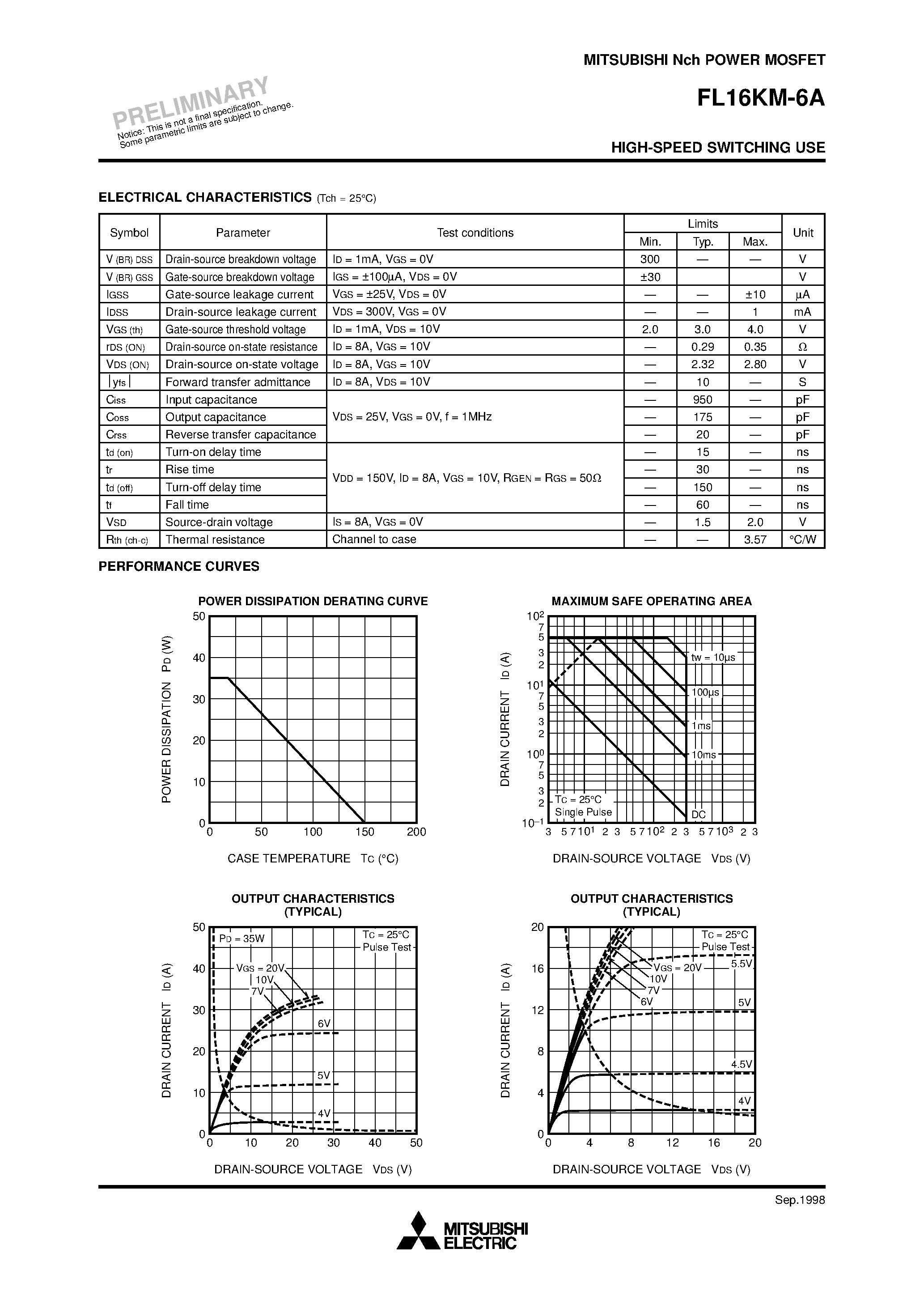 Даташит на микросхему FL16KM-6A страница 2 Даташит FL16KM-6A - Nch POWER MOSFET HIGH-SPEED SWITCHING USE страница 2