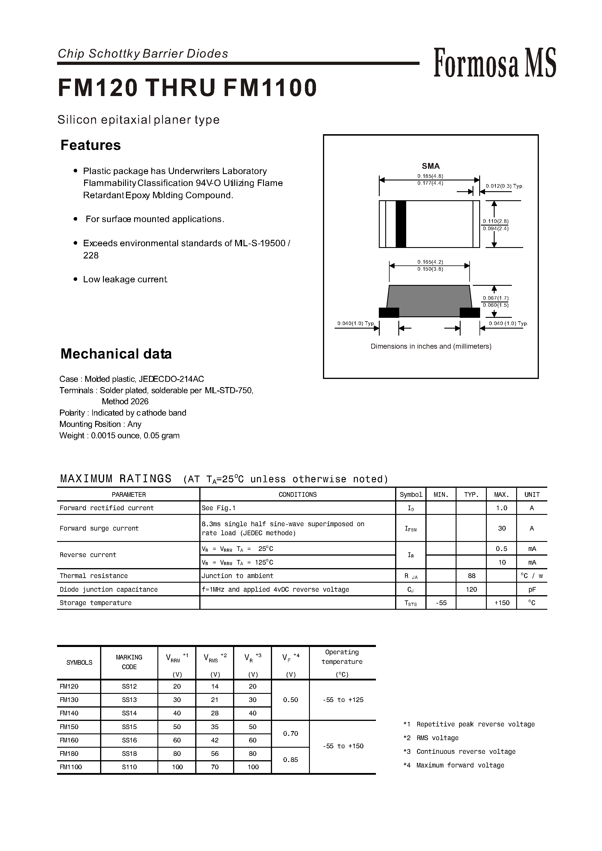 Даташит на микросхему FM150 страница 1 Даташит FM150 - Silicon epitaxial planer type страница 1