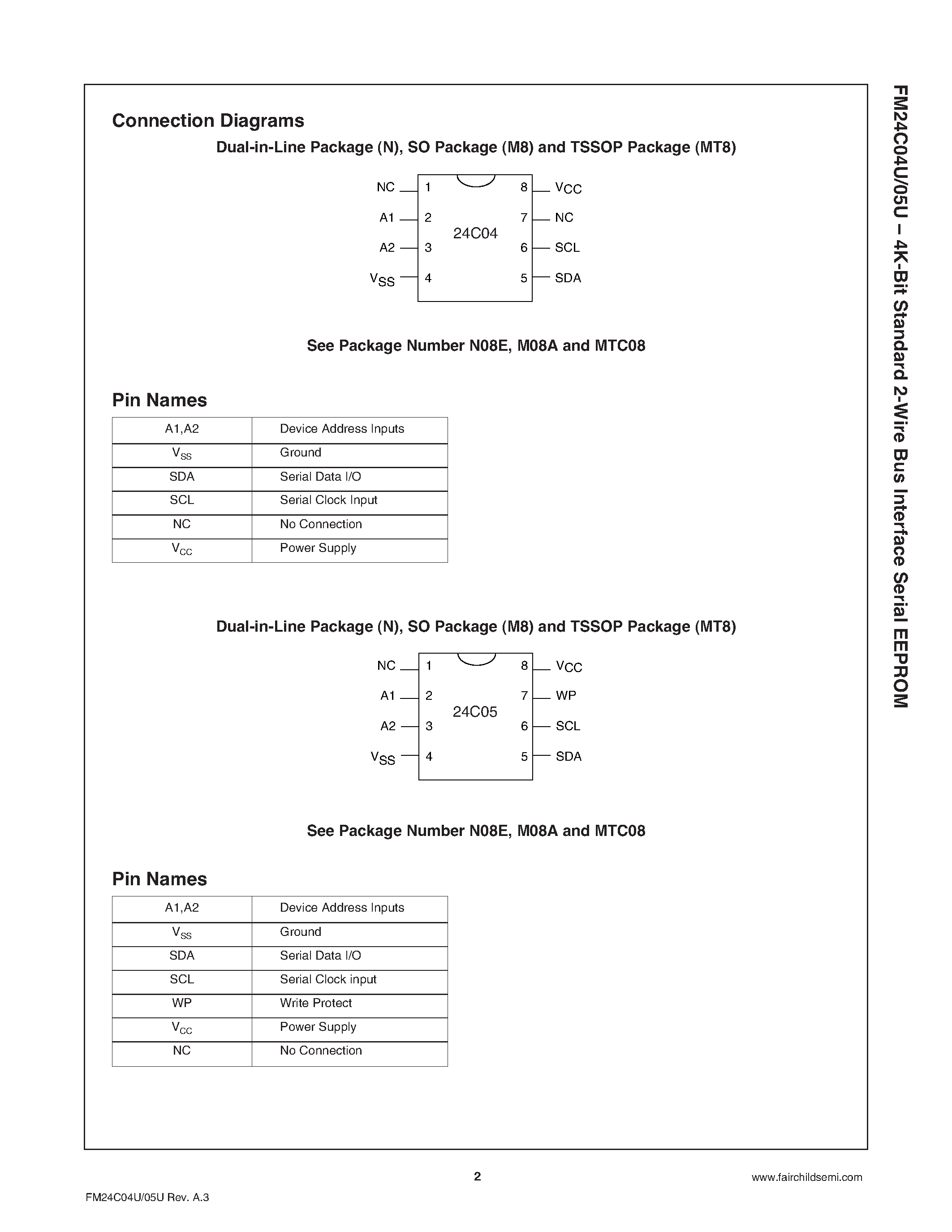 Datasheet FM24C05U - 4K-Bit Standard 2-Wire Bus Interface Serial EEPROM page 2