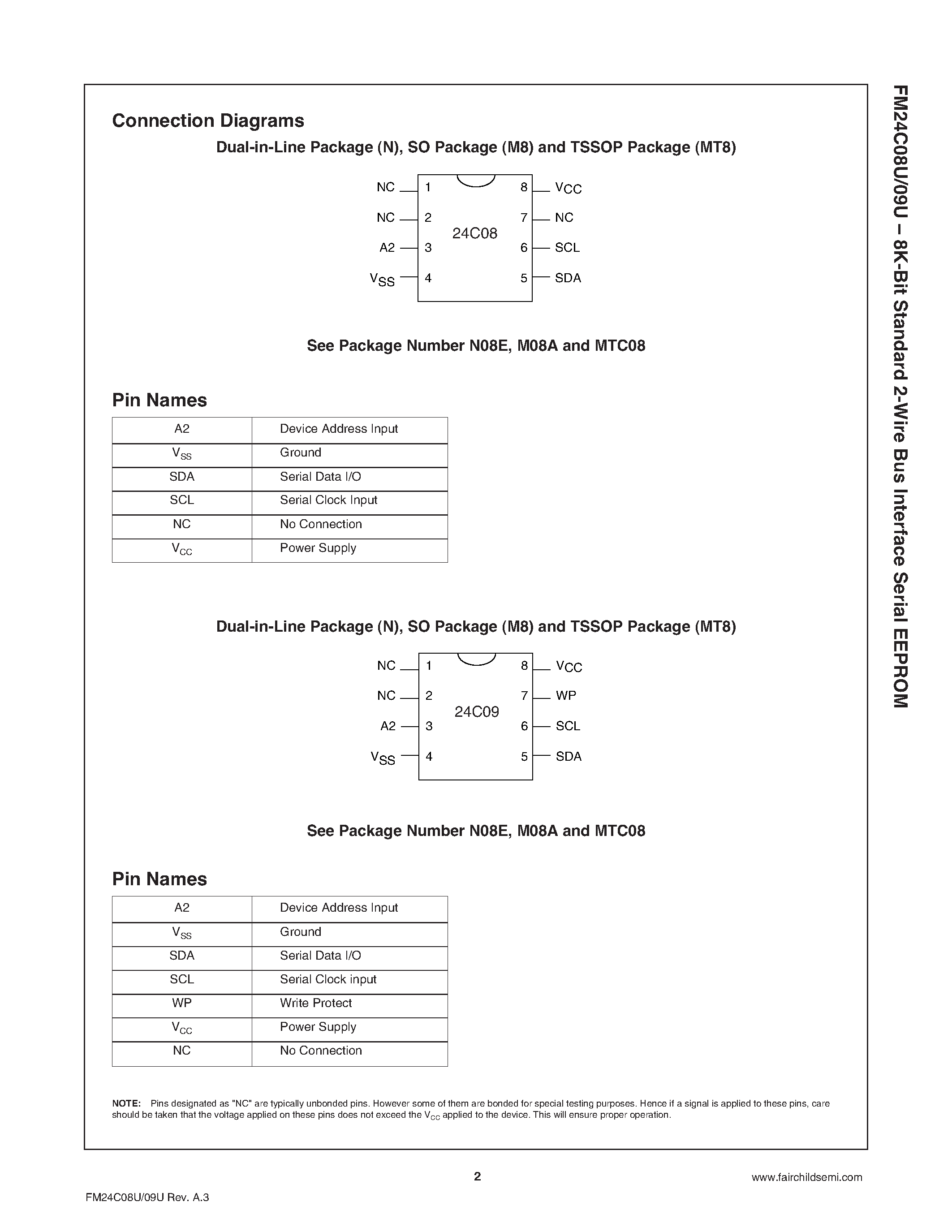 Datasheet FM24C08 - 8K-Bit Standard 2-Wire Bus page 2