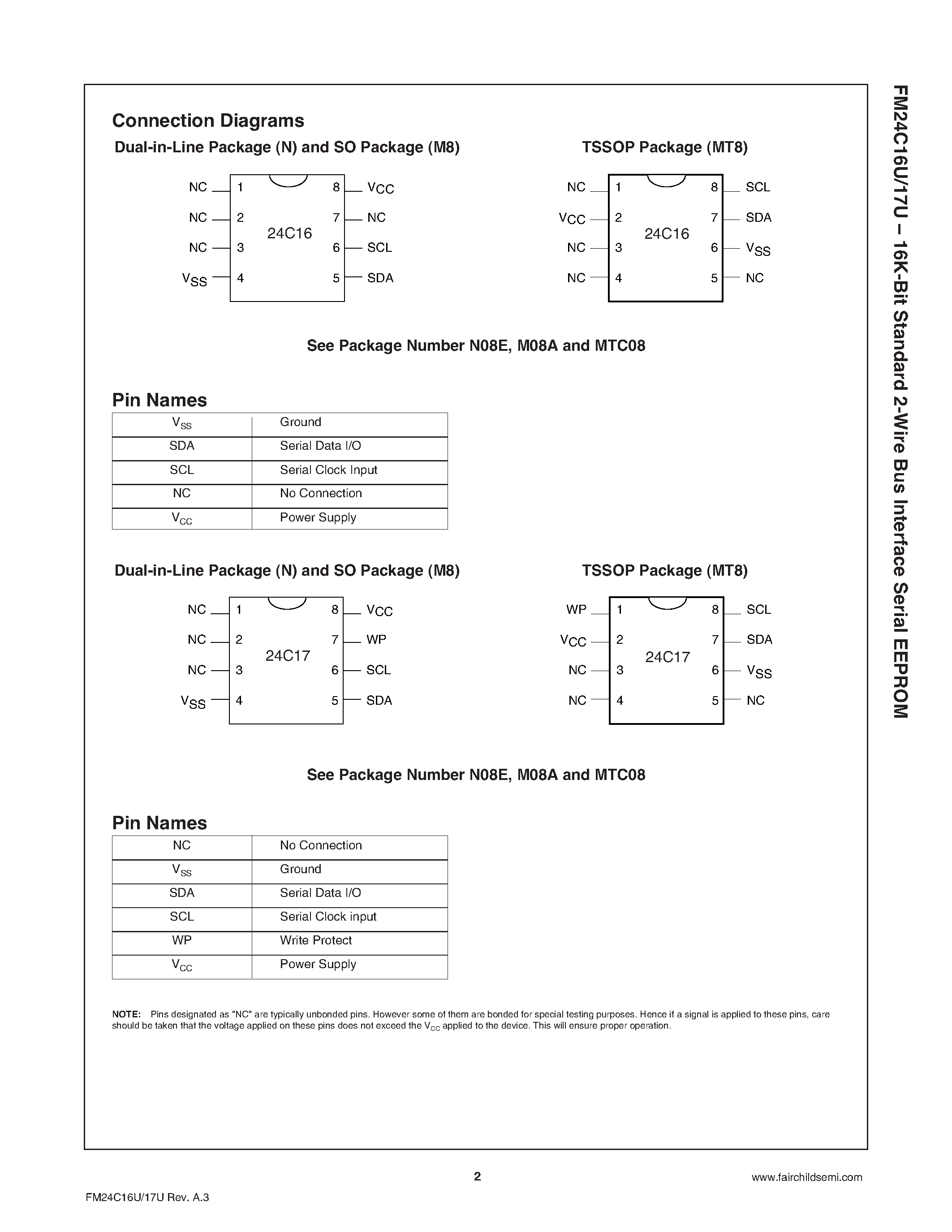 Datasheet FM24C16U - 4K-Bit Standard 2-Wire Bus Interface Serial EEPROM page 2