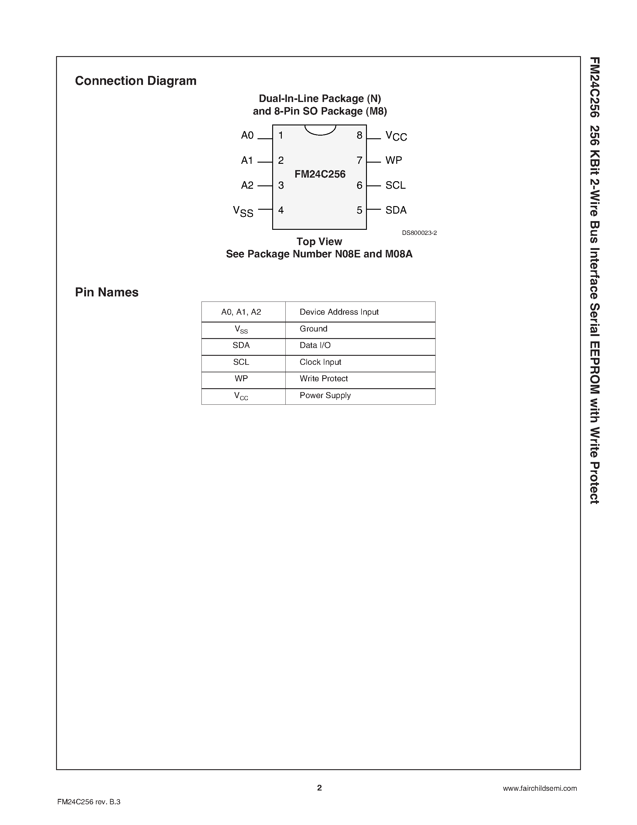 Datasheet FM24C256YYX - 256 KBit 2-Wire Bus Interface Serial EEPROM with Write Protect page 2