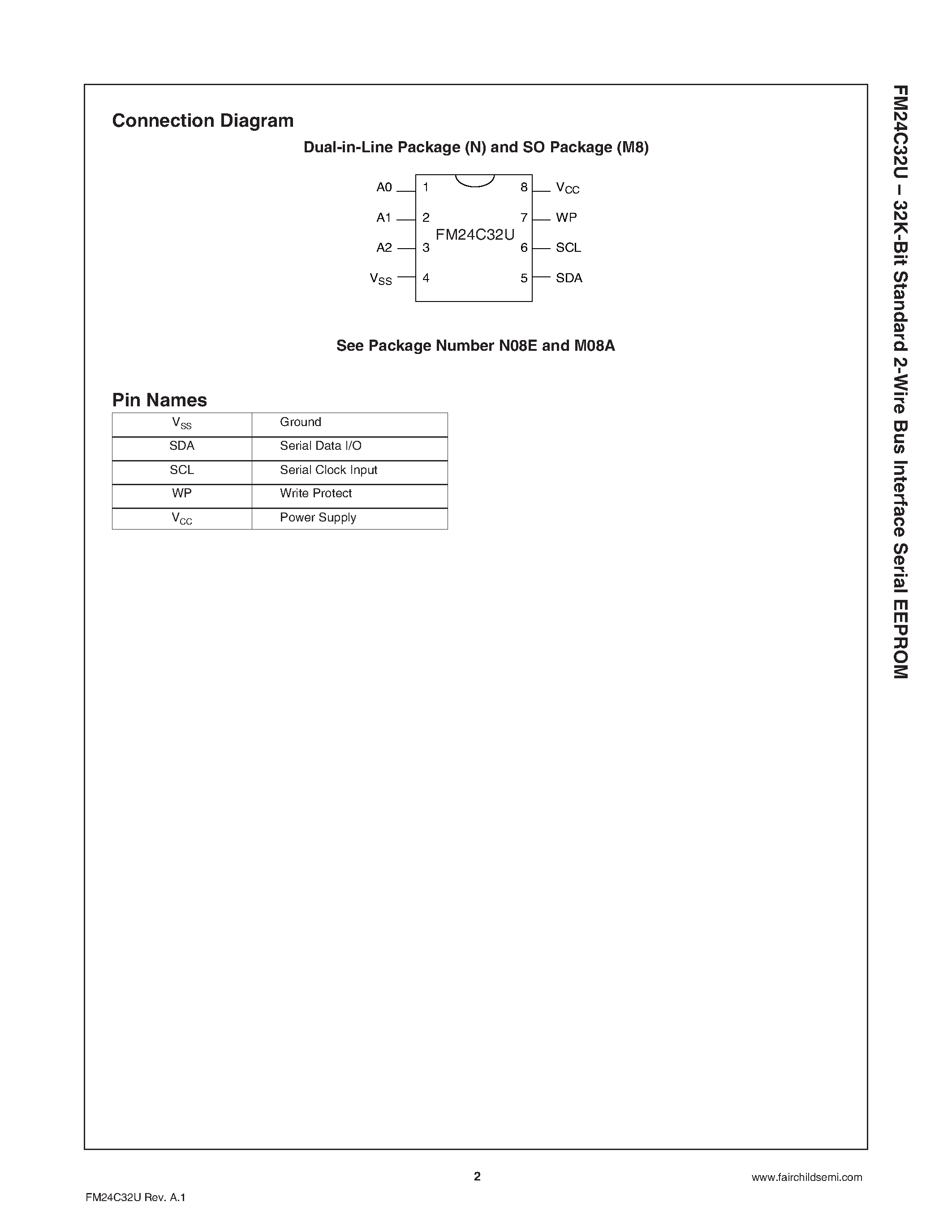 Datasheet FM24C32 - 32K-Bit Standard 2-Wire Bus Interface Serial EEPROM page 2