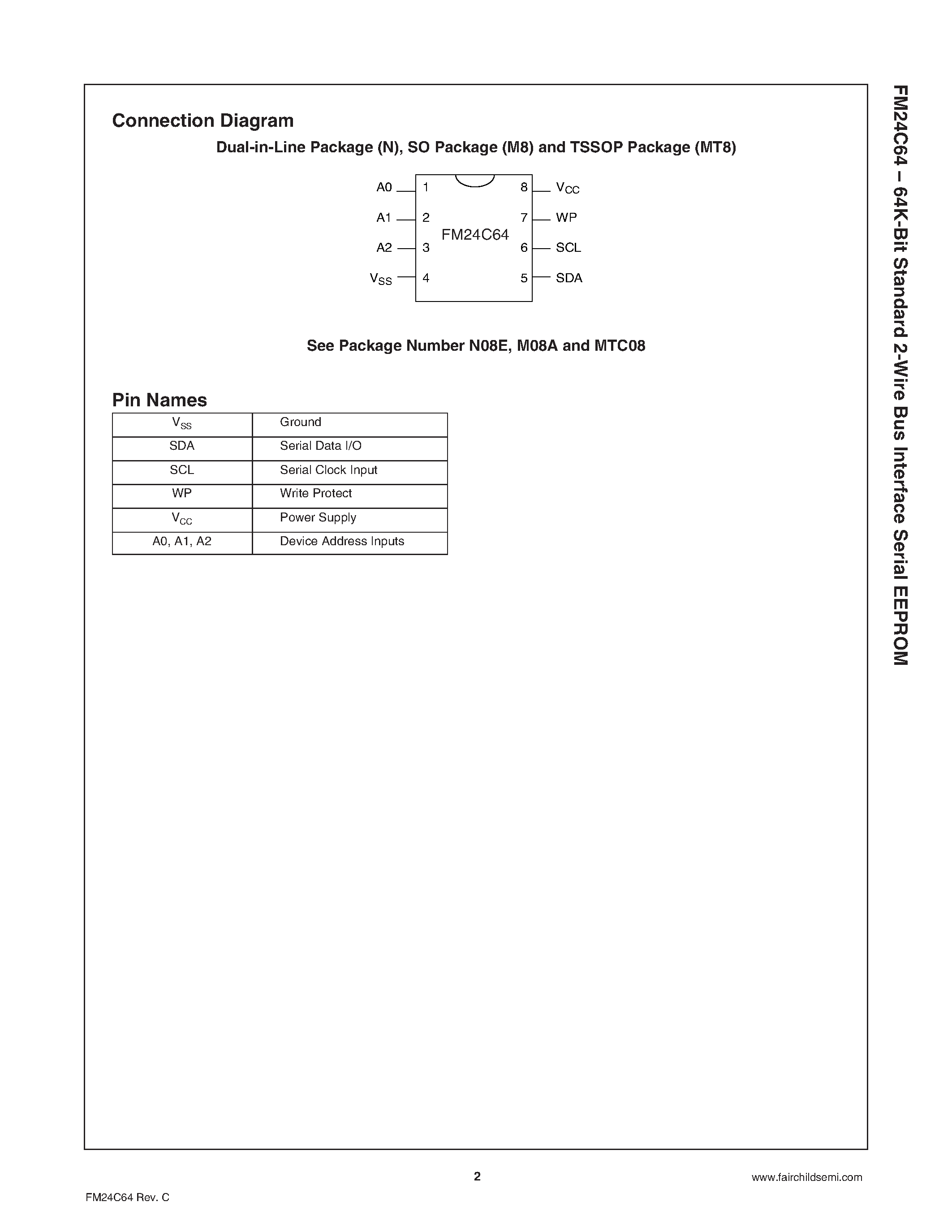 Datasheet FM24C64L - 64K-Bit Standard 2-Wire Bus Interface Serial EEPROM page 2