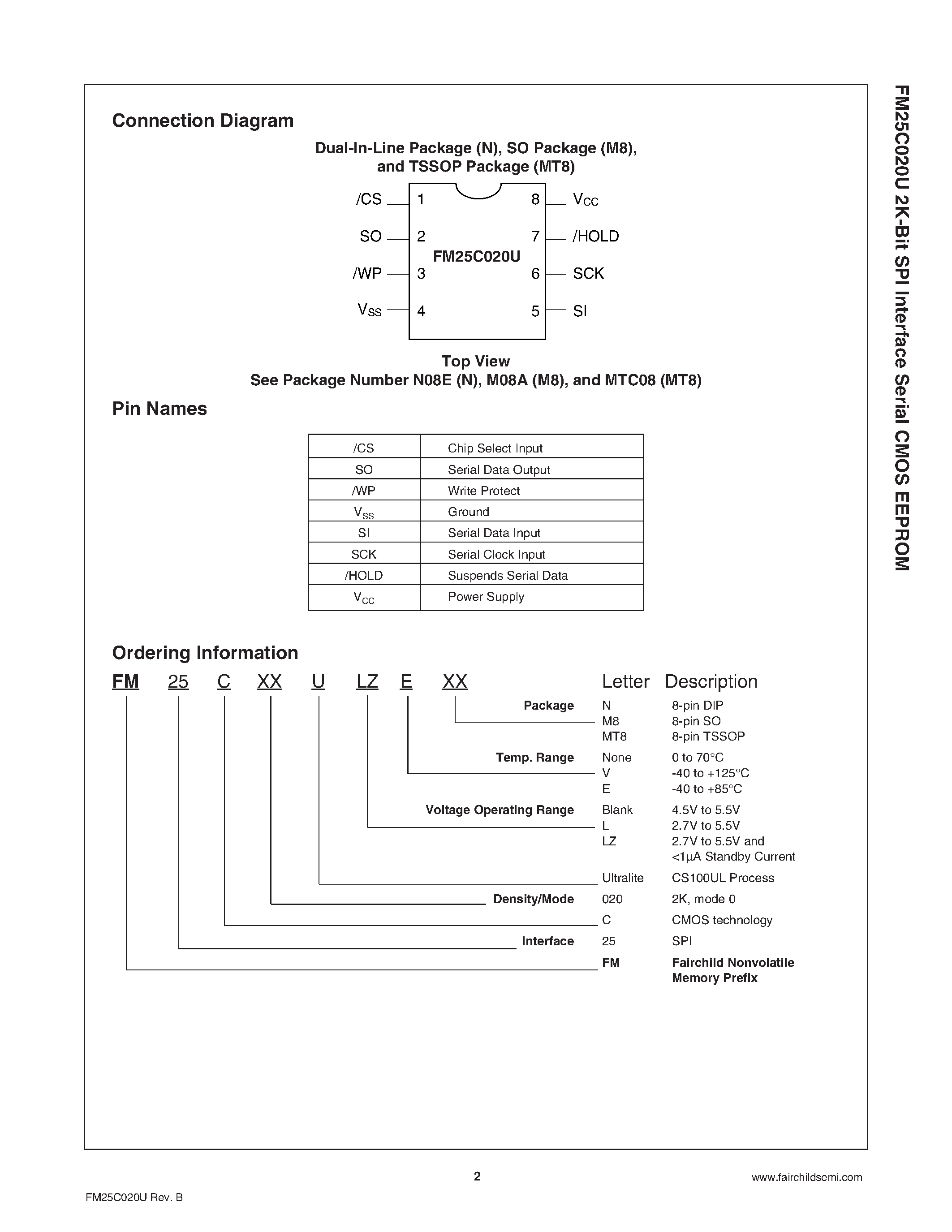 Datasheet FM25C020 - 2K-Bit SPI Interface Serial CMOS EEPROM page 2