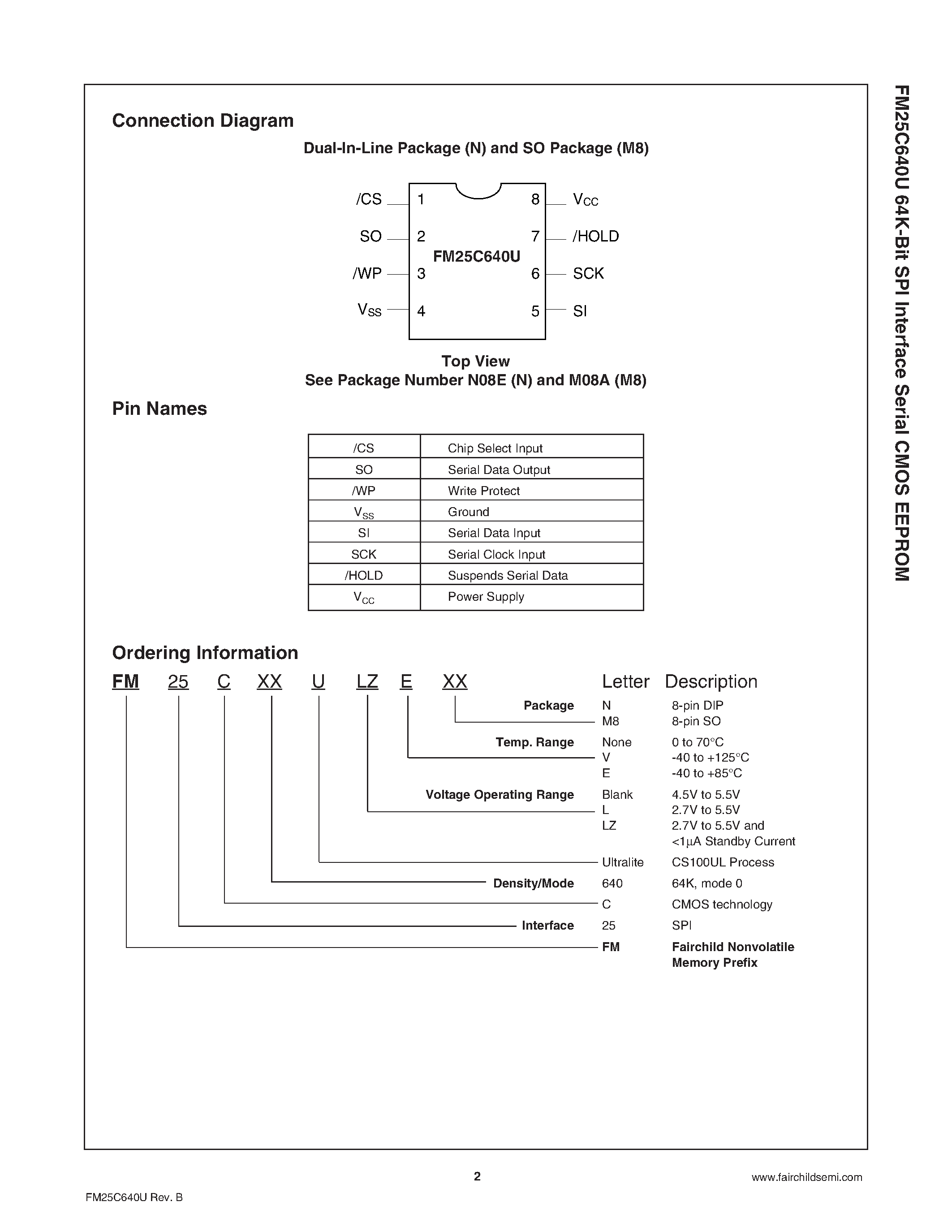 Datasheet FM25C640UE - 64K-Bit SPI Interface Serial CMOS EEPROM page 2