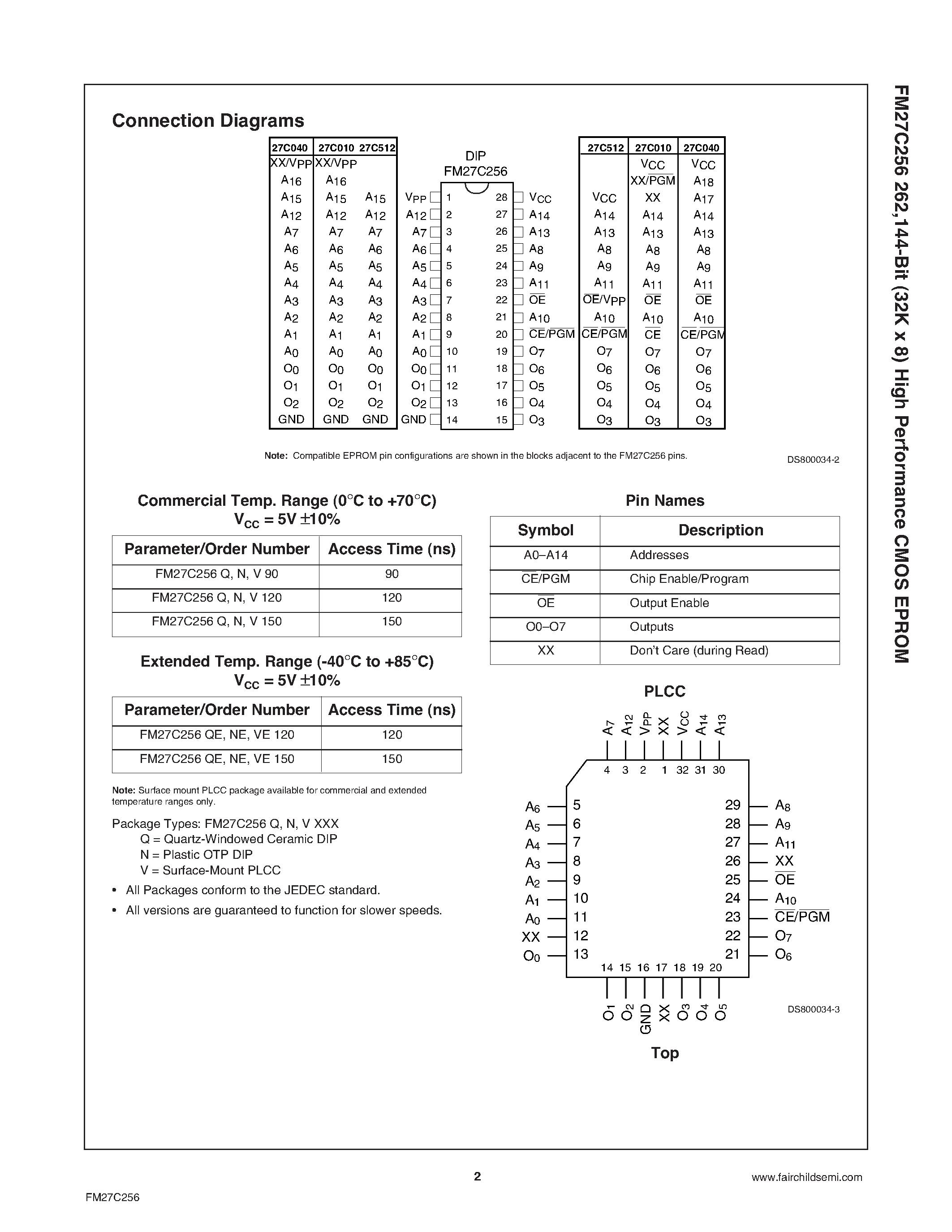 Даташит FM27C256V150 - 262/144-Bit (32K x 8) High Performance CMOS EPROM страница 2