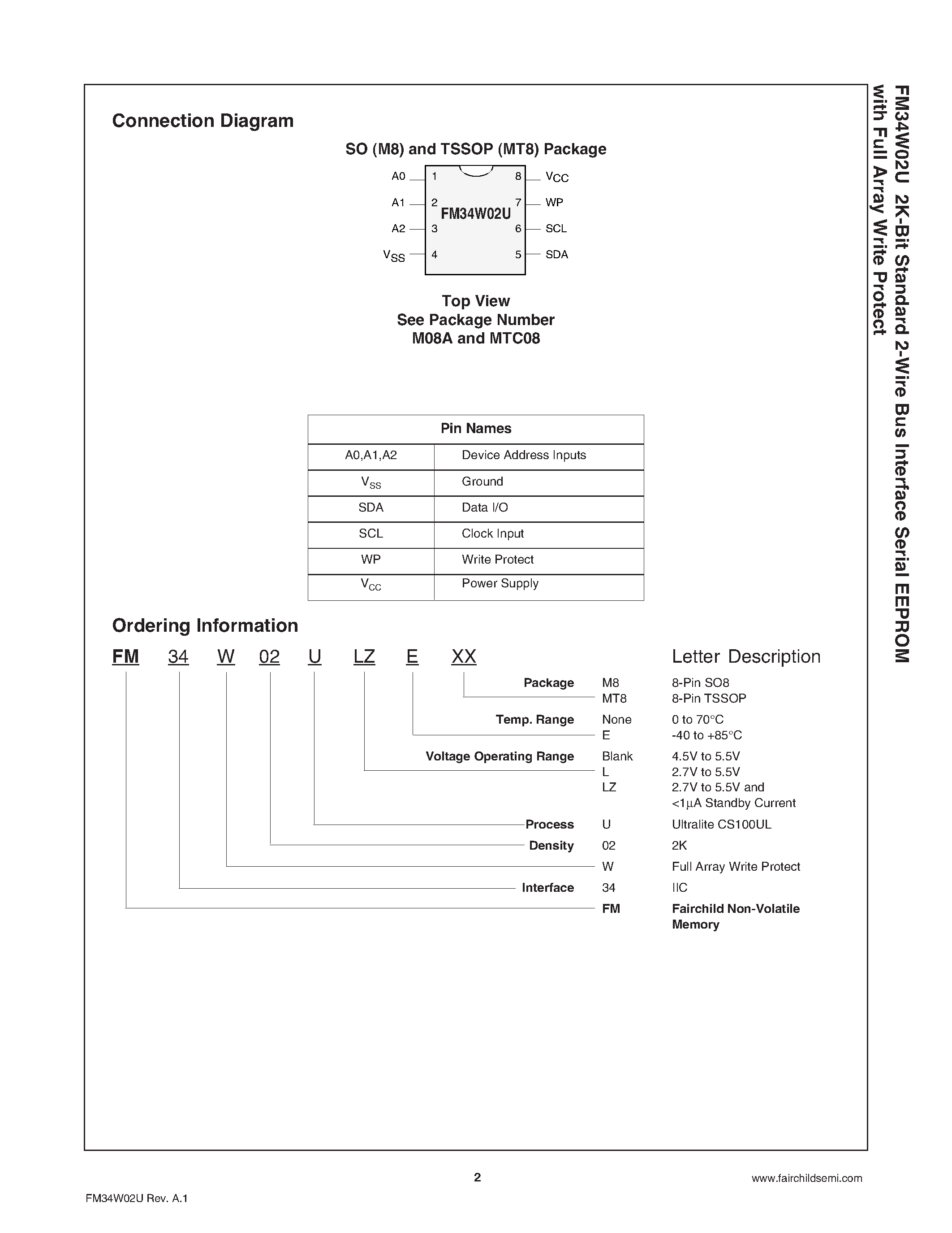 Даташит FM34W02ULZ - 2K-Bit Standard 2-Wire Bus Interface Serial EEPROM with Full Array Write Protect страница 2