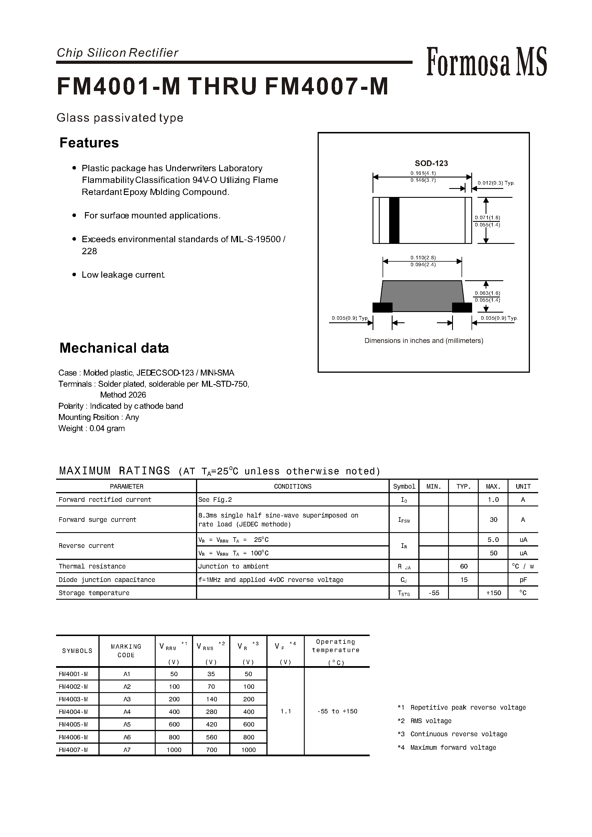 Datasheet FM4004-M - Glass passivated type page 1