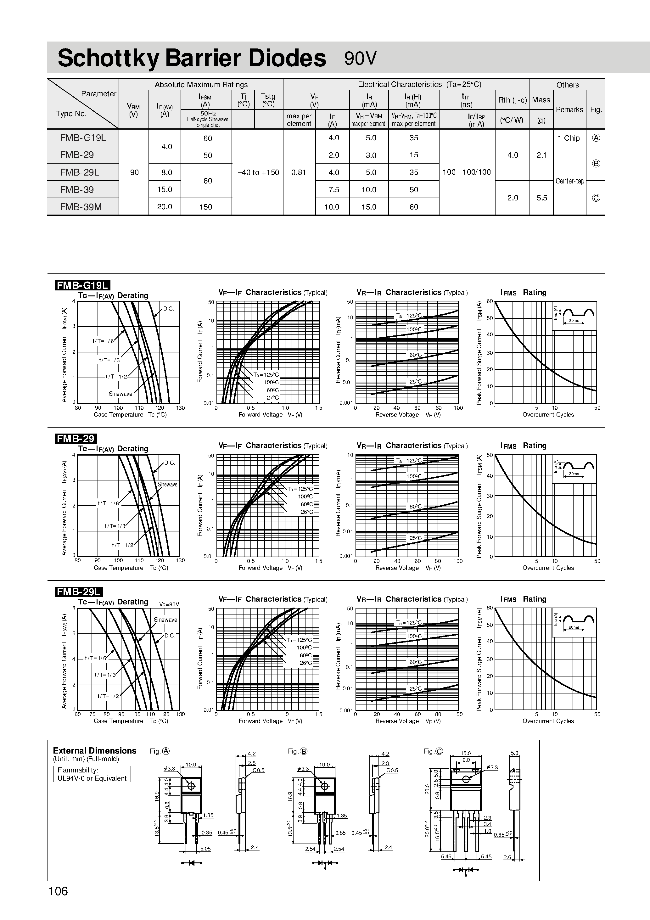 Datasheet FMB-29 - Schottky Barrier Diodes 90V page 1