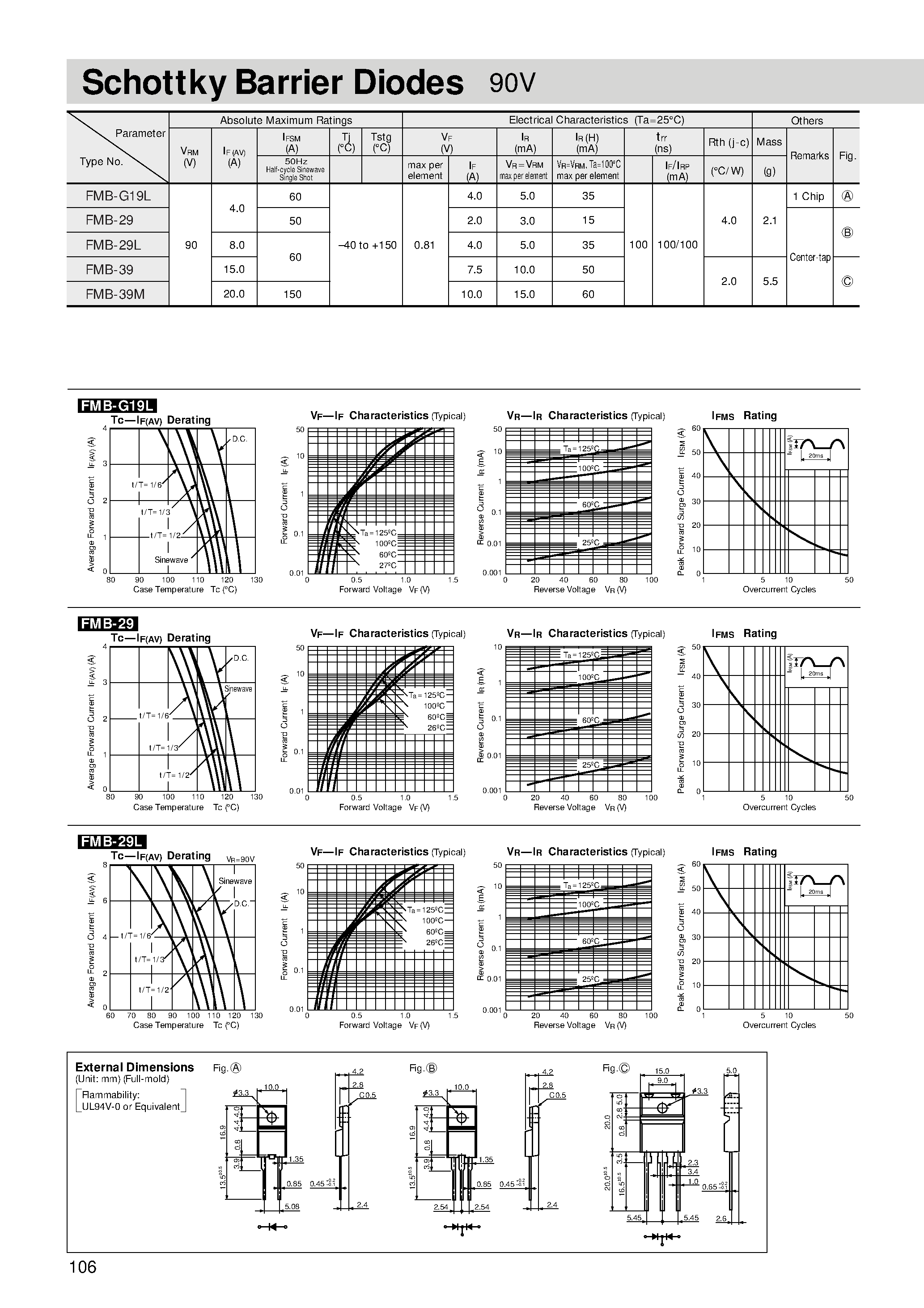 Datasheet FMB-29L - Schottky Barrier Diodes 90V page 1